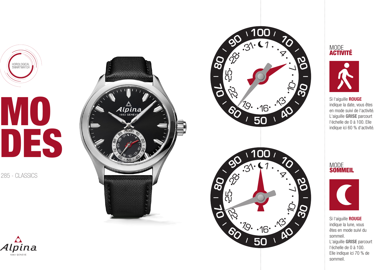 MO DES285 - CLASSICSSi l&lsquo;aiguille ROUGE indique la date, vous &ecirc;tes en mode suivi de l&lsquo;activit&eacute;.L&lsquo;aiguille GRISE parcourt l&lsquo;&eacute;chelle de 0 &agrave; 100. Elle indique ici 60 % d&lsquo;activit&eacute;.   MODE ACTIVIT&Eacute;   MODE SOMMEILSi l&lsquo;aiguille ROUGE  indique la lune, vous &ecirc;tes en mode suivi du sommeil.L&lsquo;aiguille GRISE parcourt l&lsquo;&eacute;chelle de 0 &agrave; 100. Elle indique ici 70 % de sommeil.