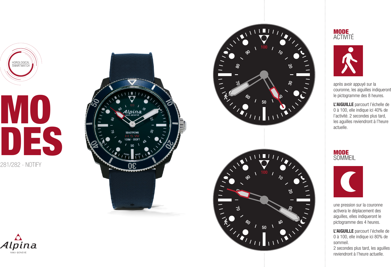 MO DES281/282 - NOTIFYapr&egrave;s avoir appuy&eacute; sur la couronne, les aiguilles indiqueront le pictogramme des 8 heures.L&rsquo;AIGUILLE parcourt l&rsquo;&eacute;chelle de 0 &agrave; 100, elle indique ici 40% de l&rsquo;activit&eacute;. 2 secondes plus tard, les aguilles reviendront &agrave; l&rsquo;heure actuelle.   MODE ACTIVIT&Eacute;MODE  SOMMEILune pression sur la couronne activera le d&eacute;placement des aiguilles, elles indiqueront le pictogramme des 4 heures.L&rsquo;AIGUILLE parcourt l&rsquo;&eacute;chelle de 0 &agrave; 100, elle indique ici 80% de sommeil.2 secondes plus tard, les aguilles reviendront &agrave; l&rsquo;heure actuelle.