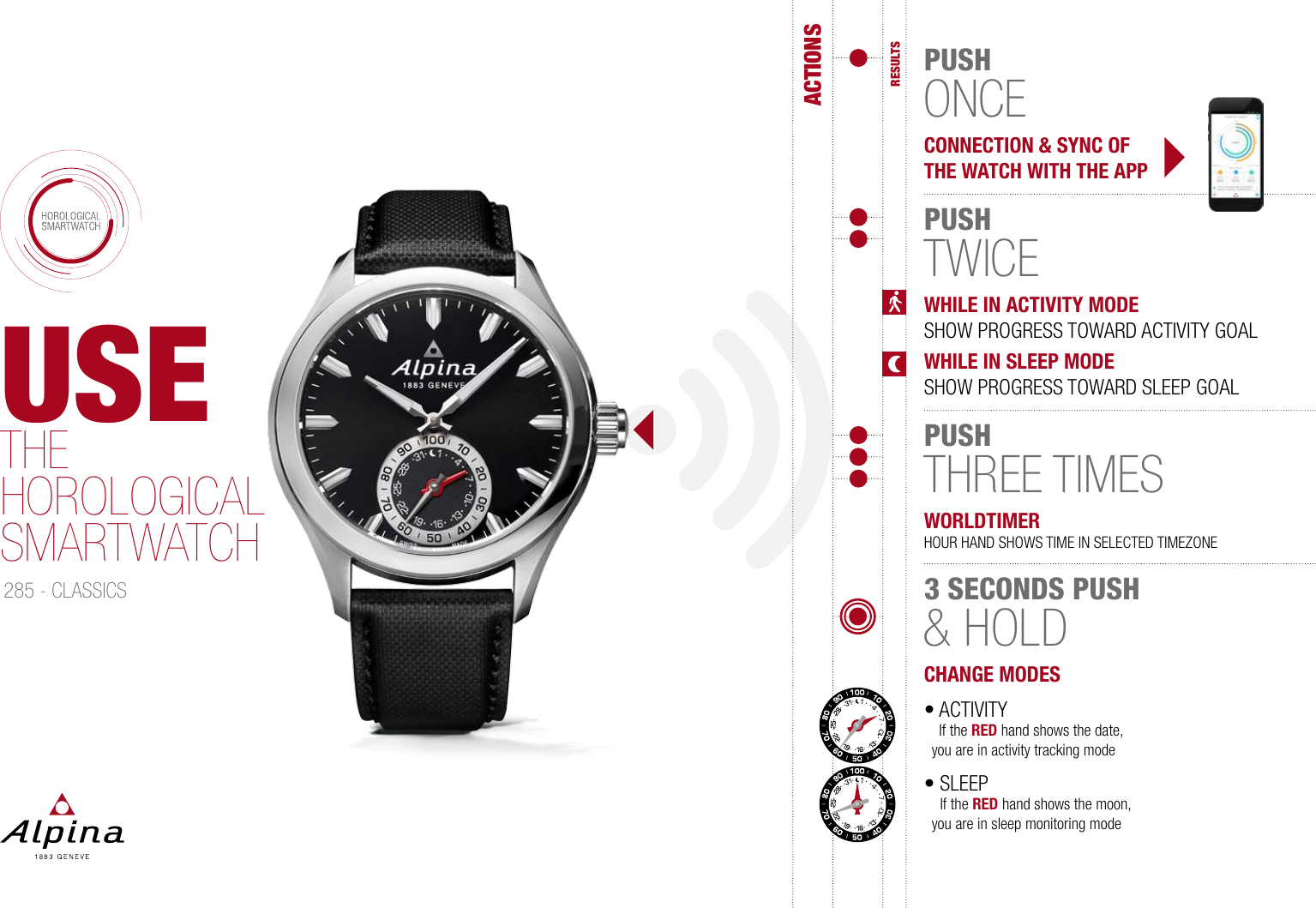USETHEHOROLOGICALSMARTWATCHACTIONSRESULTSPUSHONCECONNECTION &amp; SYNC OF THE WATCH WITH THE APPPUSHTWICEWHILE IN ACTIVITY MODESHOW PROGRESS TOWARD ACTIVITY GOAL WHILE IN SLEEP MODE SHOW PROGRESS TOWARD SLEEP GOALPUSHTHREE TIMESWORLDTIMERHOUR HAND SHOWS TIME IN SELECTED TIMEZONE3 SECONDS PUSH&amp; HOLDCHANGE MODES&bull;     ACTIVITY If the RED hand shows the date,   you are in activity tracking mode&bull;     SLEEP  If   the  RED hand shows the moon,   you are in sleep monitoring mode285 - CLASSICS
