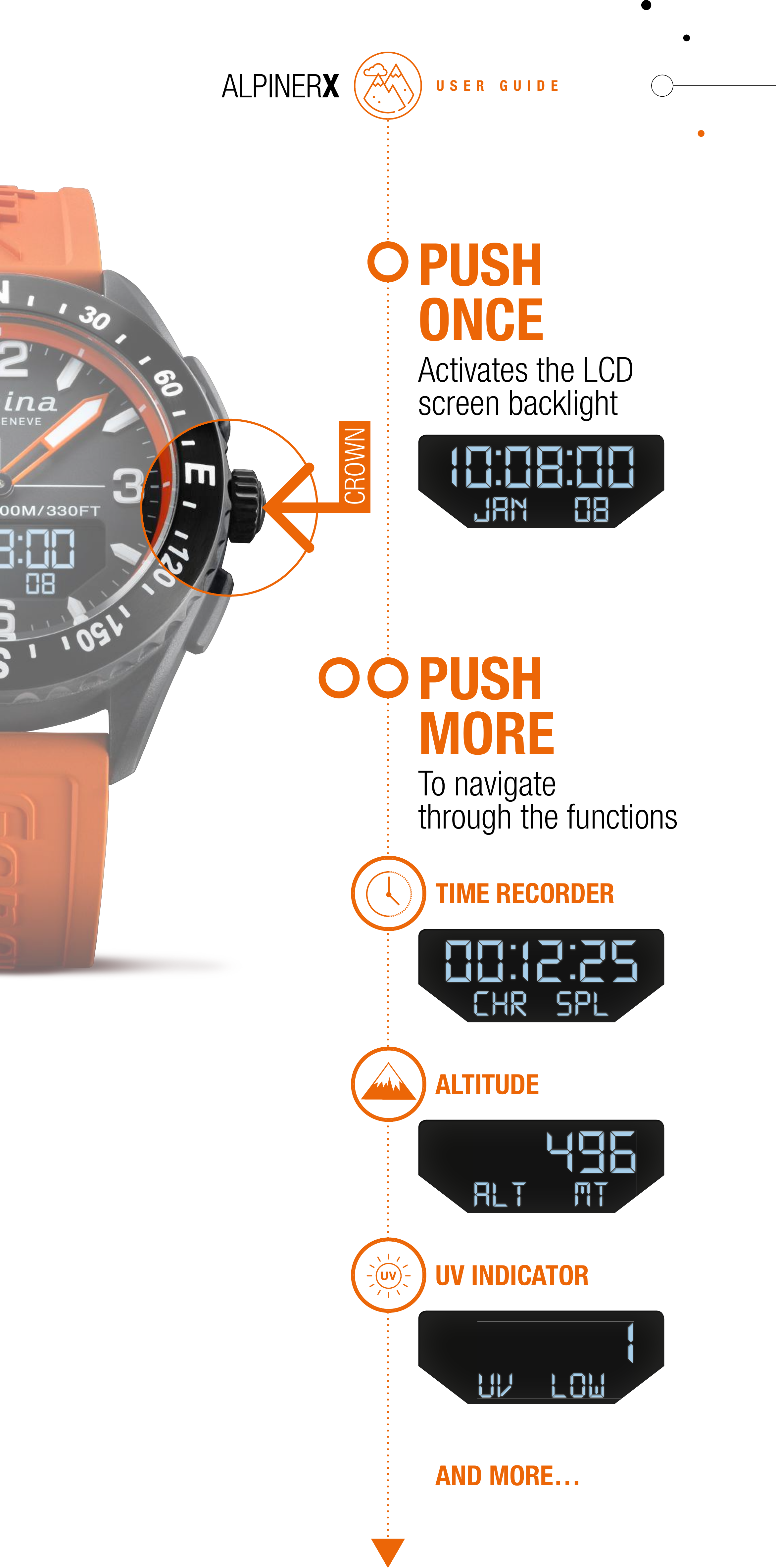 PUSH ONCEActivates the LCDscreen backlightPUSH MORETo navigatethrough the functionsUSER GUIDETIME RECORDERALTITUDEUV INDICATORAND MORE&hellip;CROWN