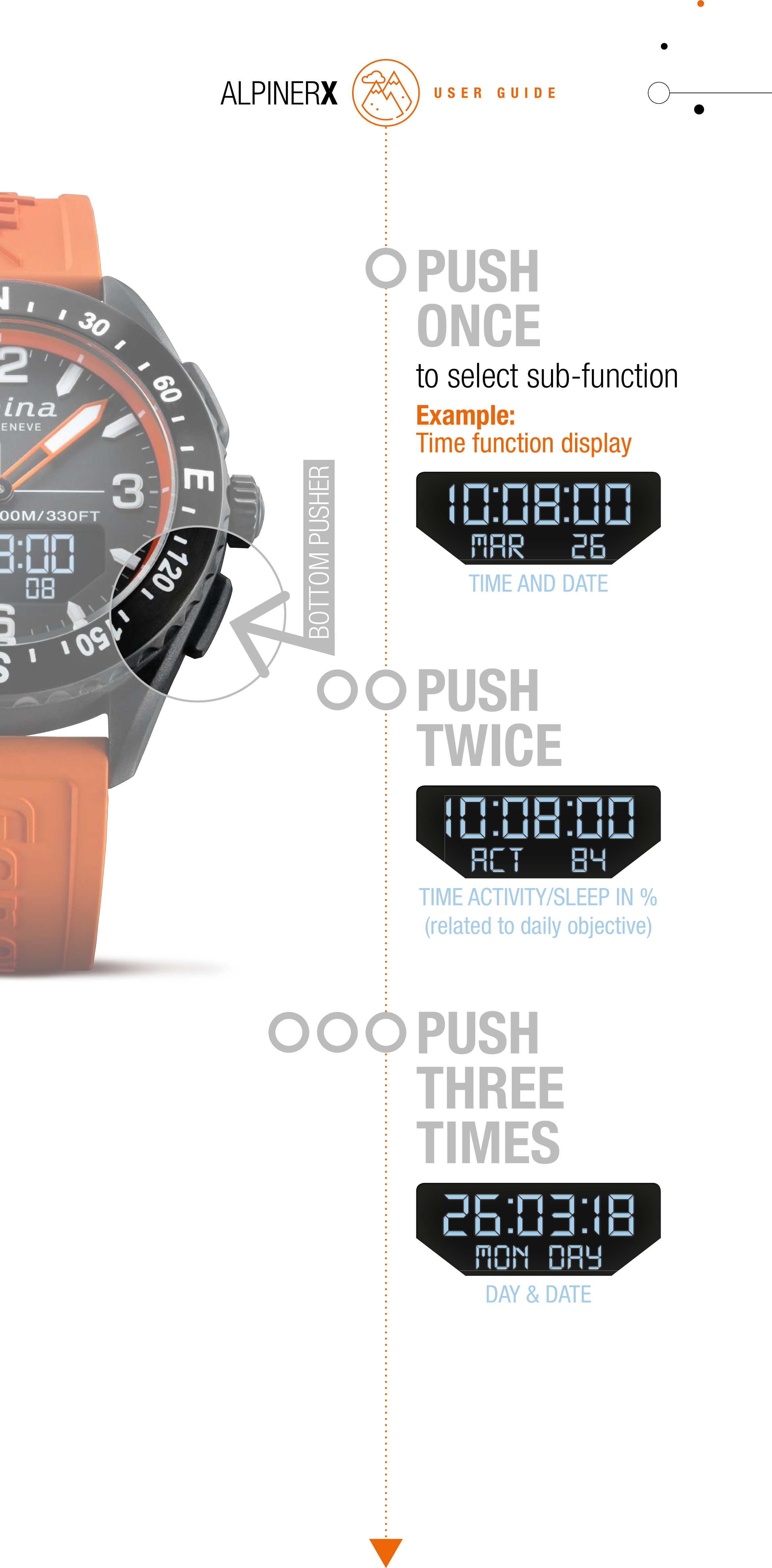 USER GUIDEPUSH THREETIMESDAY &amp; DATEPUSH TWICETIME ACTIVITY/SLEEP IN %(related to daily objective)PUSH ONCEto select sub-functionExample:Time function displayTIME AND DATEBOTTOM PUSHER