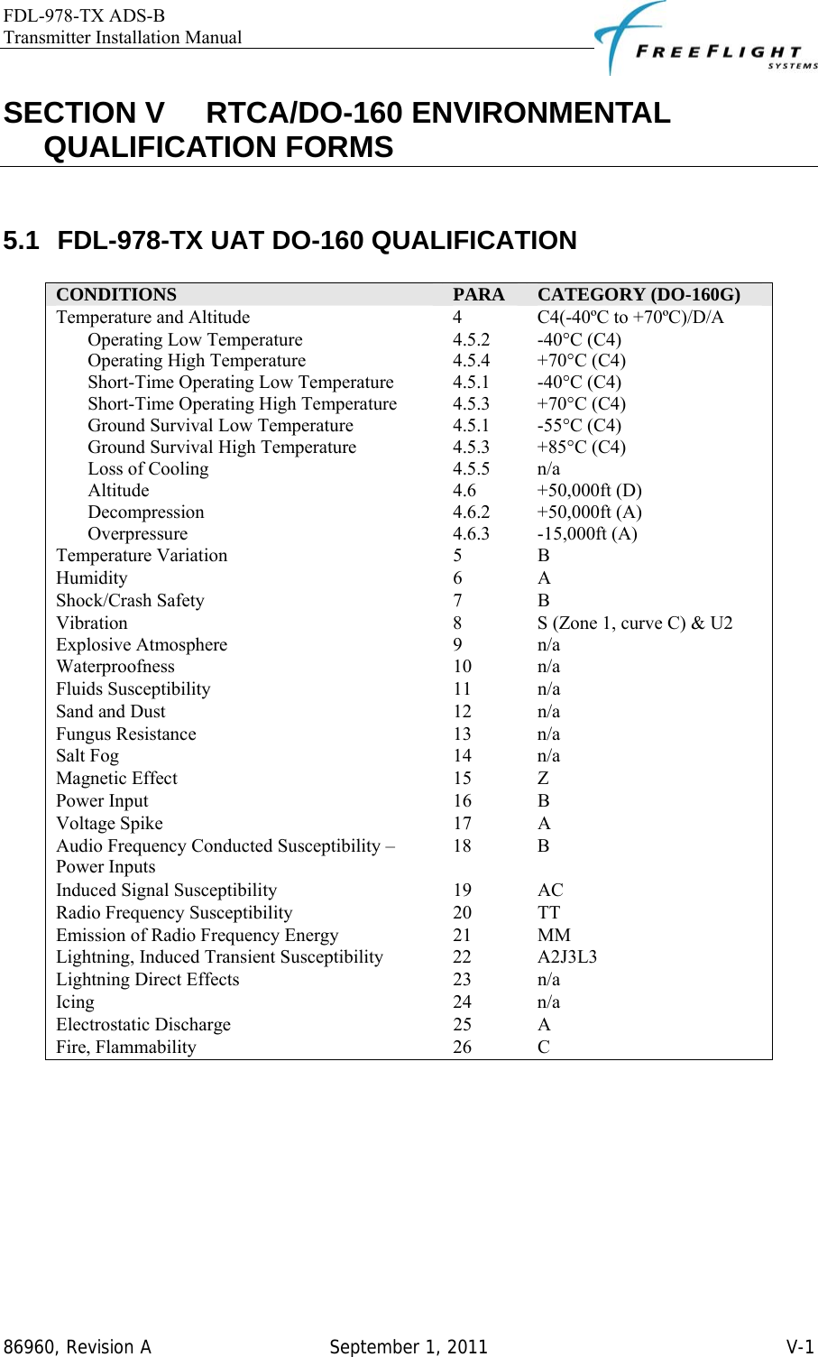 FDL-978-TX ADS-B Transmitter Installation Manual   86960, Revision A  September 1, 2011   V-1SECTION V    RTCA/DO-160 ENVIRONMENTAL QUALIFICATION FORMS  5.1 FDL-978-TX UAT DO-160 QUALIFICATION  CONDITIONS  PARA  CATEGORY (DO-160G) Temperature and Altitude  4  C4(-40ºC to +70ºC)/D/A Operating Low Temperature Operating High Temperature Short-Time Operating Low Temperature Short-Time Operating High Temperature Ground Survival Low Temperature Ground Survival High Temperature Loss of Cooling Altitude Decompression Overpressure 4.5.2 4.5.4 4.5.1 4.5.3 4.5.1 4.5.3 4.5.5 4.6 4.6.2 4.6.3 -40°C (C4) +70°C (C4) -40°C (C4) +70°C (C4) -55°C (C4) +85°C (C4) n/a +50,000ft (D) +50,000ft (A) -15,000ft (A) Temperature Variation  5  B Humidity 6 A Shock/Crash Safety  7  B Vibration  8  S (Zone 1, curve C) &amp; U2 Explosive Atmosphere  9  n/a Waterproofness 10 n/a Fluids Susceptibility  11  n/a Sand and Dust  12  n/a Fungus Resistance  13  n/a Salt Fog  14  n/a Magnetic Effect  15  Z Power Input  16  B Voltage Spike  17  A Audio Frequency Conducted Susceptibility – Power Inputs 18 B Induced Signal Susceptibility  19  AC Radio Frequency Susceptibility  20  TT Emission of Radio Frequency Energy  21  MM Lightning, Induced Transient Susceptibility  22  A2J3L3 Lightning Direct Effects  23  n/a Icing 24 n/a Electrostatic Discharge  25  A Fire, Flammability  26  C    