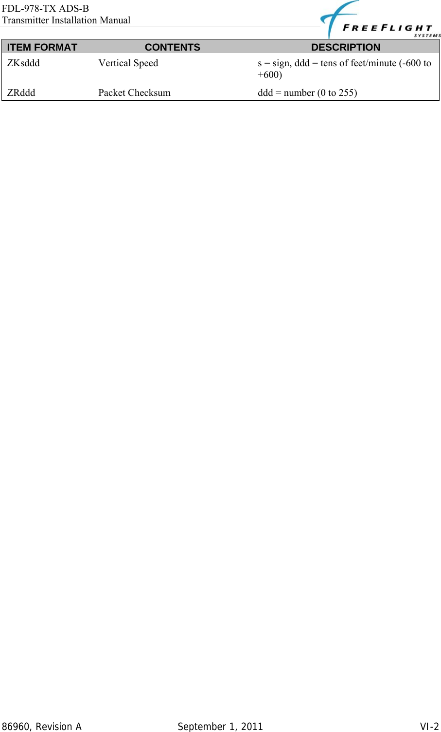 FDL-978-TX ADS-B Transmitter Installation Manual   86960, Revision A  September 1, 2011   VI-2ITEM FORMAT  CONTENTS  DESCRIPTION ZKsddd   Vertical Speed   s = sign, ddd = tens of feet/minute (-600 to +600) ZRddd  Packet Checksum  ddd = number (0 to 255)  