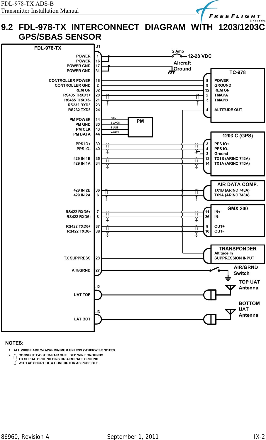 FDL-978-TX ADS-B Transmitter Installation Manual   86960, Revision A  September 1, 2011   IX-29.2 FDL-978-TX INTERCONNECT DIAGRAM WITH 1203/1203C GPS/SBAS SENSOR    