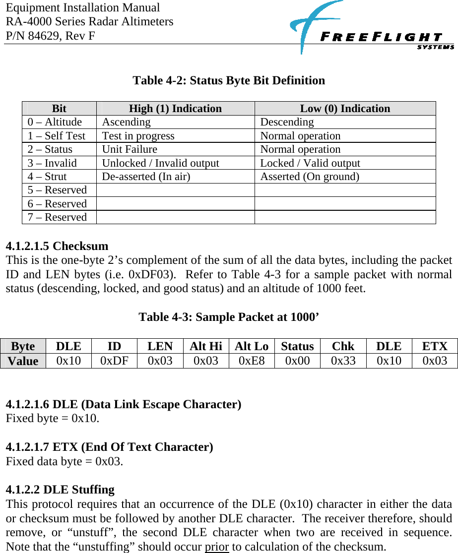 Equipment Installation Manual RA-4000 Series Radar Altimeters P/N 84629, Rev F      Table 4-2: Status Byte Bit Definition  Bit  High (1) Indication  Low (0) Indication 0 – Altitude  Ascending  Descending 1 – Self Test  Test in progress  Normal operation 2 – Status  Unit Failure  Normal operation 3 – Invalid  Unlocked / Invalid output  Locked / Valid output 4 – Strut  De-asserted (In air)  Asserted (On ground) 5 – Reserved     6 – Reserved     7 – Reserved      4.1.2.1.5 Checksum This is the one-byte 2’s complement of the sum of all the data bytes, including the packet ID and LEN bytes (i.e. 0xDF03).  Refer to Table 4-3 for a sample packet with normal status (descending, locked, and good status) and an altitude of 1000 feet.  Table 4-3: Sample Packet at 1000’  Byte  DLE  ID  LEN  Alt Hi  Alt Lo Status Chk  DLE  ETX Value  0x10 0xDF 0x03 0x03 0xE8 0x00 0x33 0x10 0x03   4.1.2.1.6 DLE (Data Link Escape Character) Fixed byte = 0x10.  4.1.2.1.7 ETX (End Of Text Character) Fixed data byte = 0x03.  4.1.2.2 DLE Stuffing This protocol requires that an occurrence of the DLE (0x10) character in either the data or checksum must be followed by another DLE character.  The receiver therefore, should remove, or “unstuff”, the second DLE character when two are received in sequence.  Note that the “unstuffing” should occur prior to calculation of the checksum.  