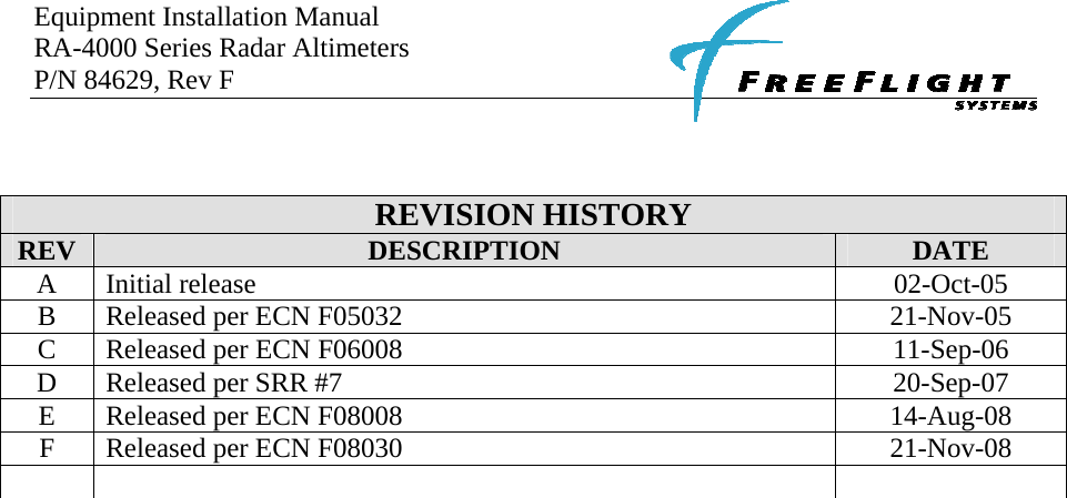 Equipment Installation Manual RA-4000 Series Radar Altimeters P/N 84629, Rev F       REVISION HISTORY REV  DESCRIPTION DATE A Initial release  02-Oct-05 B  Released per ECN F05032  21-Nov-05 C  Released per ECN F06008  11-Sep-06 D  Released per SRR #7  20-Sep-07 E  Released per ECN F08008  14-Aug-08 F  Released per ECN F08030  21-Nov-08      