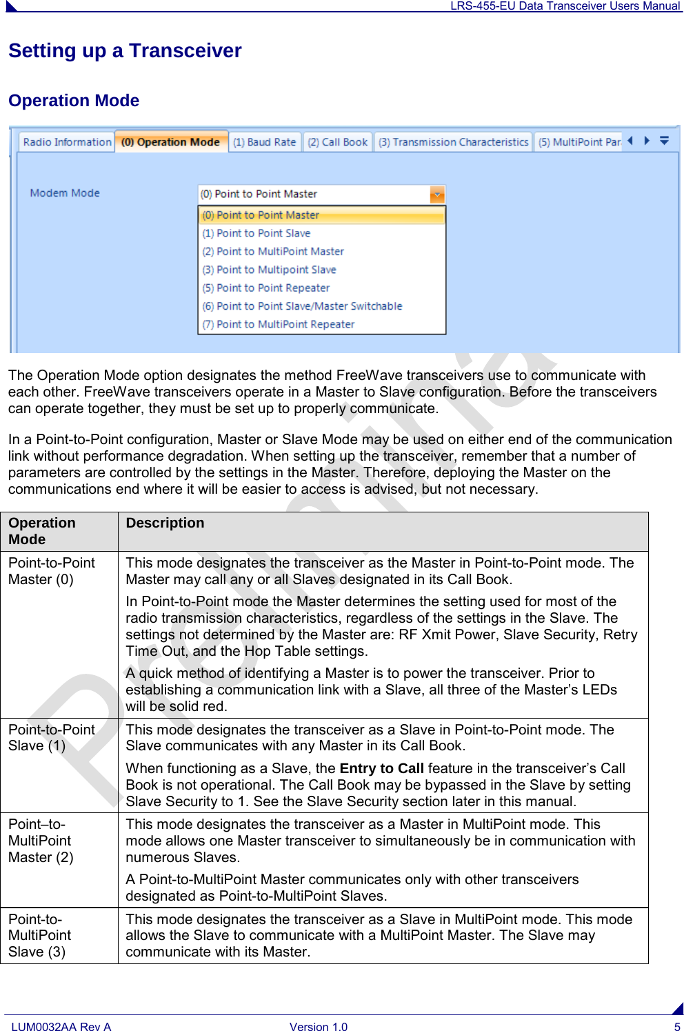 LRS-455-EU Data Transceiver Users Manual  LUM0032AA Rev A Version 1.0  5  Setting up a Transceiver Operation Mode  The Operation Mode option designates the method FreeWave transceivers use to communicate with each other. FreeWave transceivers operate in a Master to Slave configuration. Before the transceivers can operate together, they must be set up to properly communicate.  In a Point-to-Point configuration, Master or Slave Mode may be used on either end of the communication link without performance degradation. When setting up the transceiver, remember that a number of parameters are controlled by the settings in the Master. Therefore, deploying the Master on the communications end where it will be easier to access is advised, but not necessary. Operation Mode Description Point-to-Point Master (0) This mode designates the transceiver as the Master in Point-to-Point mode. The Master may call any or all Slaves designated in its Call Book.  In Point-to-Point mode the Master determines the setting used for most of the radio transmission characteristics, regardless of the settings in the Slave. The settings not determined by the Master are: RF Xmit Power, Slave Security, Retry Time Out, and the Hop Table settings. A quick method of identifying a Master is to power the transceiver. Prior to establishing a communication link with a Slave, all three of the Master’s LEDs will be solid red. Point-to-Point Slave (1) This mode designates the transceiver as a Slave in Point-to-Point mode. The Slave communicates with any Master in its Call Book. When functioning as a Slave, the Entry to Call feature in the transceiver’s Call Book is not operational. The Call Book may be bypassed in the Slave by setting Slave Security to 1. See the Slave Security section later in this manual. Point–to-MultiPoint Master (2) This mode designates the transceiver as a Master in MultiPoint mode. This mode allows one Master transceiver to simultaneously be in communication with numerous Slaves. A Point-to-MultiPoint Master communicates only with other transceivers designated as Point-to-MultiPoint Slaves. Point-to- MultiPoint Slave (3) This mode designates the transceiver as a Slave in MultiPoint mode. This mode allows the Slave to communicate with a MultiPoint Master. The Slave may communicate with its Master. 