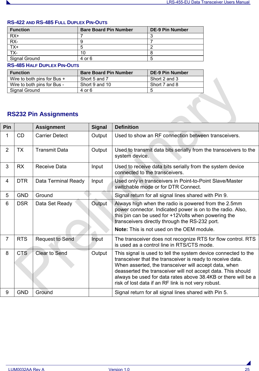 LRS-455-EU Data Transceiver Users Manual  LUM0032AA Rev A Version 1.0 25  RS-422 AND RS-485 FULL DUPLEX PIN-OUTS Function Bare Board Pin Number DE-9 Pin Number RX+ 7 3 RX- 9 7 TX+ 5 2 TX- 10 8 Signal Ground 4 or 6 5 RS-485 HALF DUPLEX PIN-OUTS Function Bare Board Pin Number DE-9 Pin Number Wire to both pins for Bus + Short 5 and 7 Short 2 and 3 Wire to both pins for Bus - Short 9 and 10 Short 7 and 8 Signal Ground 4 or 6 5  RS232 Pin Assignments Pin    Assignment Signal Definition 1  CD Carrier Detect Output Used to show an RF connection between transceivers. 2  TX Transmit Data Output Used to transmit data bits serially from the transceivers to the system device. 3  RX Receive Data Input Used to receive data bits serially from the system device connected to the transceivers. 4  DTR Data Terminal Ready Input  Used only in transceivers in Point-to-Point Slave/Master switchable mode or for DTR Connect.  5  GND Ground    Signal return for all signal lines shared with Pin 9. 6  DSR Data Set Ready Output Always high when the radio is powered from the 2.5mm power connector. Indicated power is on to the radio. Also, this pin can be used for +12Volts when powering the transceivers directly through the RS-232 port. Note: This is not used on the OEM module. 7  RTS Request to Send Input The transceiver does not recognize RTS for flow control. RTS is used as a control line in RTS/CTS mode. 8  CTS Clear to Send Output This signal is used to tell the system device connected to the transceiver that the transceiver is ready to receive data. When asserted, the transceiver will accept data, when deasserted the transceiver will not accept data. This should always be used for data rates above 38.4KB or there will be a risk of lost data if an RF link is not very robust. 9  GND Ground    Signal return for all signal lines shared with Pin 5.  