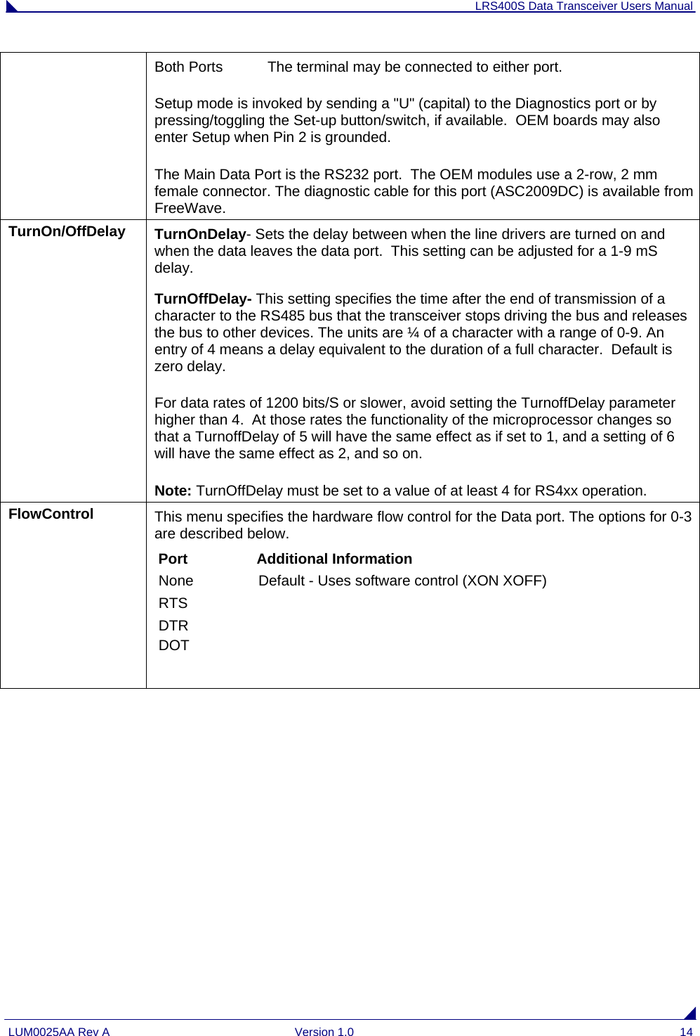 LRS400S Data Transceiver Users Manual LUM0025AA Rev A  Version 1.0  14 Both Ports           The terminal may be connected to either port. Setup mode is invoked by sending a &quot;U&quot; (capital) to the Diagnostics port or by pressing/toggling the Set-up button/switch, if available.  OEM boards may also enter Setup when Pin 2 is grounded.   The Main Data Port is the RS232 port.  The OEM modules use a 2-row, 2 mm female connector. The diagnostic cable for this port (ASC2009DC) is available from FreeWave. TurnOn/OffDelay  TurnOnDelay- Sets the delay between when the line drivers are turned on and when the data leaves the data port.  This setting can be adjusted for a 1-9 mS delay. TurnOffDelay- This setting specifies the time after the end of transmission of a character to the RS485 bus that the transceiver stops driving the bus and releases the bus to other devices. The units are ¼ of a character with a range of 0-9. An entry of 4 means a delay equivalent to the duration of a full character.  Default is zero delay. For data rates of 1200 bits/S or slower, avoid setting the TurnoffDelay parameter higher than 4.  At those rates the functionality of the microprocessor changes so that a TurnoffDelay of 5 will have the same effect as if set to 1, and a setting of 6 will have the same effect as 2, and so on. Note: TurnOffDelay must be set to a value of at least 4 for RS4xx operation. FlowControl   This menu specifies the hardware flow control for the Data port. The options for 0-3 are described below.  Port                 Additional Information  None                Default - Uses software control (XON XOFF)  RTS    DTR    DOT   