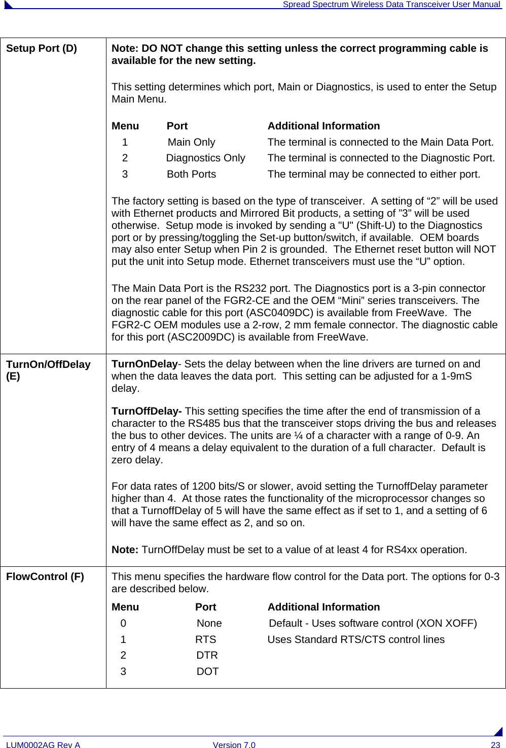  Spread Spectrum Wireless Data Transceiver User Manual LUM0002AG Rev A  Version 7.0  23 Setup Port (D)  Note: DO NOT change this setting unless the correct programming cable is available for the new setting.   This setting determines which port, Main or Diagnostics, is used to enter the Setup Main Menu.    Menu Port  Additional Information   1  Main Only  The terminal is connected to the Main Data Port.      2  Diagnostics Only  The terminal is connected to the Diagnostic Port.   3  Both Ports  The terminal may be connected to either port. The factory setting is based on the type of transceiver.  A setting of “2” will be used with Ethernet products and Mirrored Bit products, a setting of ”3” will be used otherwise.  Setup mode is invoked by sending a &quot;U&quot; (Shift-U) to the Diagnostics port or by pressing/toggling the Set-up button/switch, if available.  OEM boards may also enter Setup when Pin 2 is grounded.  The Ethernet reset button will NOT put the unit into Setup mode. Ethernet transceivers must use the “U” option. The Main Data Port is the RS232 port. The Diagnostics port is a 3-pin connector on the rear panel of the FGR2-CE and the OEM “Mini” series transceivers. The diagnostic cable for this port (ASC0409DC) is available from FreeWave.  The FGR2-C OEM modules use a 2-row, 2 mm female connector. The diagnostic cable for this port (ASC2009DC) is available from FreeWave. TurnOn/OffDelay (E)   TurnOnDelay- Sets the delay between when the line drivers are turned on and when the data leaves the data port.  This setting can be adjusted for a 1-9mS delay. TurnOffDelay- This setting specifies the time after the end of transmission of a character to the RS485 bus that the transceiver stops driving the bus and releases the bus to other devices. The units are ¼ of a character with a range of 0-9. An entry of 4 means a delay equivalent to the duration of a full character.  Default is zero delay. For data rates of 1200 bits/S or slower, avoid setting the TurnoffDelay parameter higher than 4.  At those rates the functionality of the microprocessor changes so that a TurnoffDelay of 5 will have the same effect as if set to 1, and a setting of 6 will have the same effect as 2, and so on. Note: TurnOffDelay must be set to a value of at least 4 for RS4xx operation. FlowControl (F)  This menu specifies the hardware flow control for the Data port. The options for 0-3 are described below. Menu Port Additional Information    0                        None                Default - Uses software control (XON XOFF)    1  RTS  Uses Standard RTS/CTS control lines    2   DTR      3                  DOT    