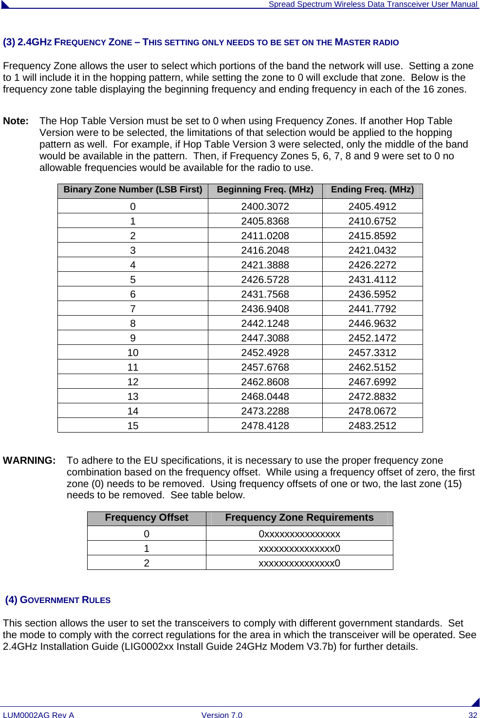  Spread Spectrum Wireless Data Transceiver User Manual LUM0002AG Rev A  Version 7.0  32 (3) 2.4GHZ FREQUENCY ZONE – THIS SETTING ONLY NEEDS TO BE SET ON THE MASTER RADIO Frequency Zone allows the user to select which portions of the band the network will use.  Setting a zone to 1 will include it in the hopping pattern, while setting the zone to 0 will exclude that zone.  Below is the frequency zone table displaying the beginning frequency and ending frequency in each of the 16 zones.  Note:   The Hop Table Version must be set to 0 when using Frequency Zones. If another Hop Table Version were to be selected, the limitations of that selection would be applied to the hopping pattern as well.  For example, if Hop Table Version 3 were selected, only the middle of the band would be available in the pattern.  Then, if Frequency Zones 5, 6, 7, 8 and 9 were set to 0 no allowable frequencies would be available for the radio to use. Binary Zone Number (LSB First) Beginning Freq. (MHz) Ending Freq. (MHz) 0 2400.3072 2405.4912 1 2405.8368 2410.6752 2 2411.0208 2415.8592 3 2416.2048 2421.0432 4 2421.3888 2426.2272 5 2426.5728 2431.4112 6 2431.7568 2436.5952 7 2436.9408 2441.7792 8 2442.1248 2446.9632 9 2447.3088 2452.1472 10 2452.4928 2457.3312 11 2457.6768 2462.5152 12 2462.8608 2467.6992 13 2468.0448 2472.8832 14 2473.2288 2478.0672 15 2478.4128 2483.2512  WARNING:  To adhere to the EU specifications, it is necessary to use the proper frequency zone combination based on the frequency offset.  While using a frequency offset of zero, the first zone (0) needs to be removed.  Using frequency offsets of one or two, the last zone (15) needs to be removed.  See table below.  Frequency Offset  Frequency Zone Requirements 0 0xxxxxxxxxxxxxxx 1 xxxxxxxxxxxxxxx0 2 xxxxxxxxxxxxxxx0    (4) GOVERNMENT RULES This section allows the user to set the transceivers to comply with different government standards.  Set the mode to comply with the correct regulations for the area in which the transceiver will be operated. See 2.4GHz Installation Guide (LIG0002xx Install Guide 24GHz Modem V3.7b) for further details. 