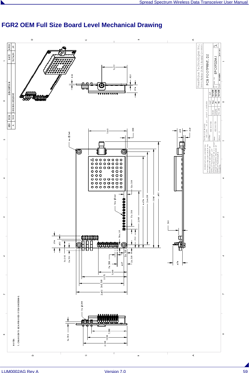  Spread Spectrum Wireless Data Transceiver User Manual LUM0002AG Rev A  Version 7.0  59 FGR2 OEM Full Size Board Level Mechanical Drawing 