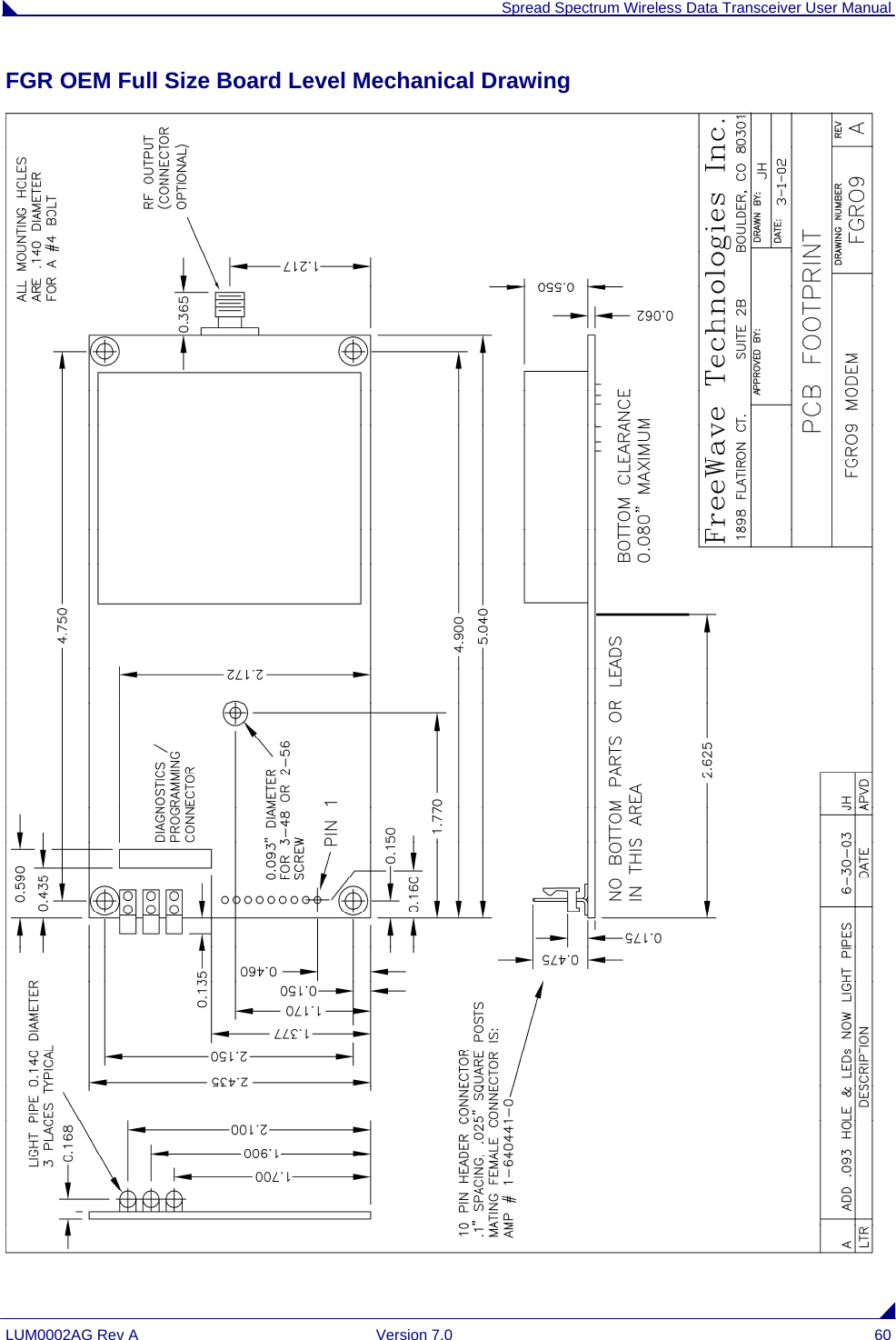  Spread Spectrum Wireless Data Transceiver User Manual LUM0002AG Rev A  Version 7.0  60 FGR OEM Full Size Board Level Mechanical Drawing  