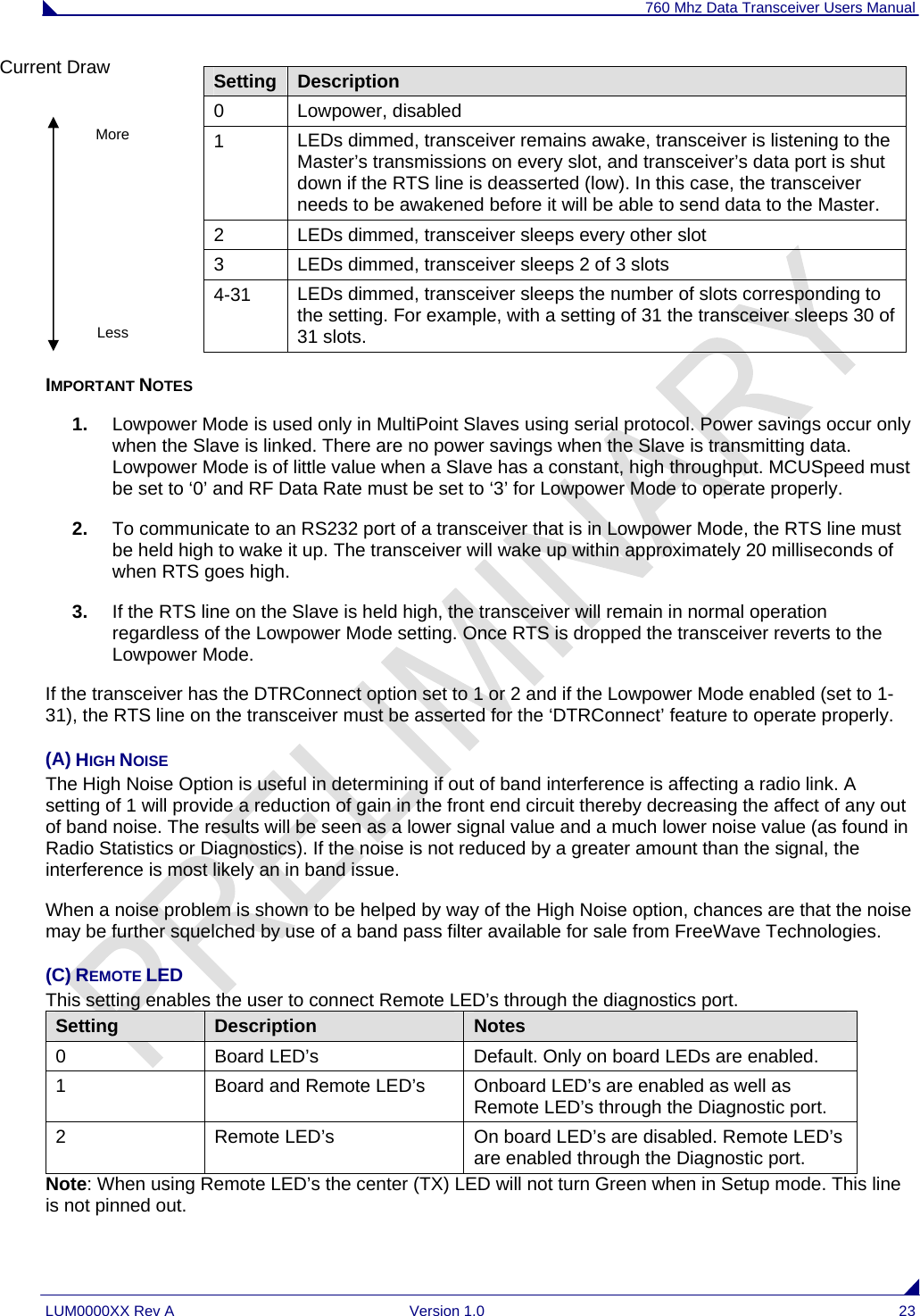 760 Mhz Data Transceiver Users Manual LUM0000XX Rev A  Version 1.0  23 Setting  Description 0 Lowpower, disabled 1  LEDs dimmed, transceiver remains awake, transceiver is listening to the Master’s transmissions on every slot, and transceiver’s data port is shut down if the RTS line is deasserted (low). In this case, the transceiver needs to be awakened before it will be able to send data to the Master. 2  LEDs dimmed, transceiver sleeps every other slot 3  LEDs dimmed, transceiver sleeps 2 of 3 slots 4-31  LEDs dimmed, transceiver sleeps the number of slots corresponding to the setting. For example, with a setting of 31 the transceiver sleeps 30 of 31 slots.  IMPORTANT NOTES 1.  Lowpower Mode is used only in MultiPoint Slaves using serial protocol. Power savings occur only when the Slave is linked. There are no power savings when the Slave is transmitting data. Lowpower Mode is of little value when a Slave has a constant, high throughput. MCUSpeed must be set to ‘0’ and RF Data Rate must be set to ‘3’ for Lowpower Mode to operate properly. 2.  To communicate to an RS232 port of a transceiver that is in Lowpower Mode, the RTS line must be held high to wake it up. The transceiver will wake up within approximately 20 milliseconds of when RTS goes high. 3.  If the RTS line on the Slave is held high, the transceiver will remain in normal operation regardless of the Lowpower Mode setting. Once RTS is dropped the transceiver reverts to the Lowpower Mode.  If the transceiver has the DTRConnect option set to 1 or 2 and if the Lowpower Mode enabled (set to 1-31), the RTS line on the transceiver must be asserted for the ‘DTRConnect’ feature to operate properly. (A) HIGH NOISE The High Noise Option is useful in determining if out of band interference is affecting a radio link. A setting of 1 will provide a reduction of gain in the front end circuit thereby decreasing the affect of any out of band noise. The results will be seen as a lower signal value and a much lower noise value (as found in Radio Statistics or Diagnostics). If the noise is not reduced by a greater amount than the signal, the interference is most likely an in band issue.  When a noise problem is shown to be helped by way of the High Noise option, chances are that the noise may be further squelched by use of a band pass filter available for sale from FreeWave Technologies. (C) REMOTE LED This setting enables the user to connect Remote LED’s through the diagnostics port.  Setting  Description  Notes 0  Board LED’s  Default. Only on board LEDs are enabled.  1  Board and Remote LED’s  Onboard LED’s are enabled as well as Remote LED’s through the Diagnostic port. 2 Remote LED’s On board LED’s are disabled. Remote LED’s are enabled through the Diagnostic port. Note: When using Remote LED’s the center (TX) LED will not turn Green when in Setup mode. This line is not pinned out. Current Draw More Less 