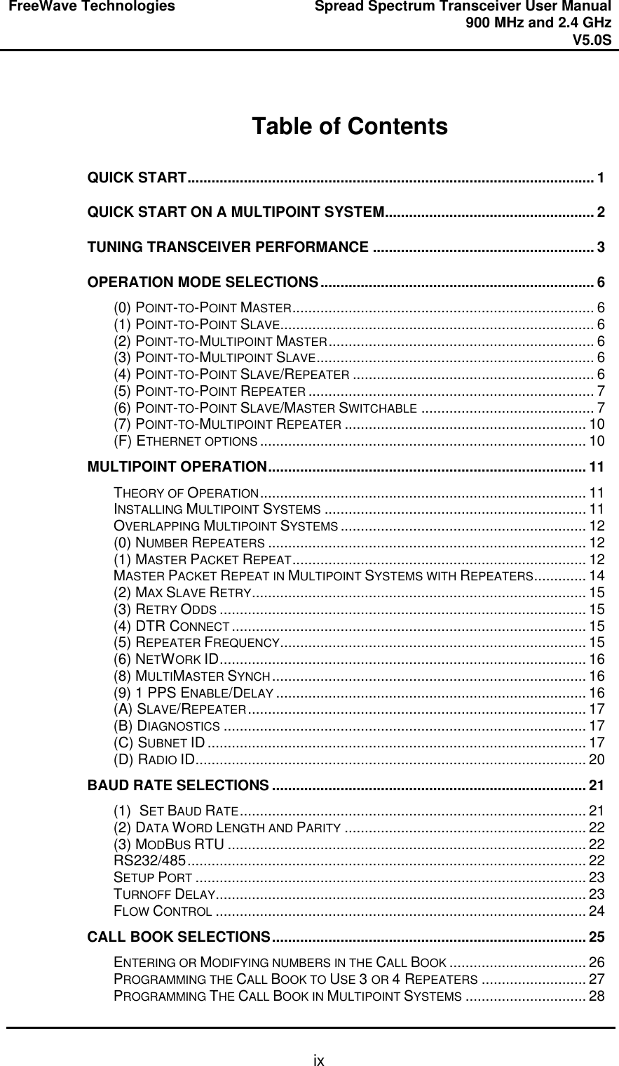 FreeWave Technologies Spread Spectrum Transceiver User Manual 900 MHz and 2.4 GHz V5.0S   ix  Table of Contents  QUICK START..................................................................................................... 1 QUICK START ON A MULTIPOINT SYSTEM.................................................... 2 TUNING TRANSCEIVER PERFORMANCE ....................................................... 3 OPERATION MODE SELECTIONS.................................................................... 6 (0) POINT-TO-POINT MASTER........................................................................... 6 (1) POINT-TO-POINT SLAVE.............................................................................. 6 (2) POINT-TO-MULTIPOINT MASTER.................................................................. 6 (3) POINT-TO-MULTIPOINT SLAVE..................................................................... 6 (4) POINT-TO-POINT SLAVE/REPEATER ............................................................ 6 (5) POINT-TO-POINT REPEATER ....................................................................... 7 (6) POINT-TO-POINT SLAVE/MASTER SWITCHABLE ........................................... 7 (7) POINT-TO-MULTIPOINT REPEATER ............................................................ 10 (F) ETHERNET OPTIONS ................................................................................. 10 MULTIPOINT OPERATION............................................................................... 11 THEORY OF OPERATION................................................................................. 11 INSTALLING MULTIPOINT SYSTEMS ................................................................. 11 OVERLAPPING MULTIPOINT SYSTEMS ............................................................. 12 (0) NUMBER REPEATERS ............................................................................... 12 (1) MASTER PACKET REPEAT......................................................................... 12 MASTER PACKET REPEAT IN MULTIPOINT SYSTEMS WITH REPEATERS............. 14 (2) MAX SLAVE RETRY................................................................................... 15 (3) RETRY ODDS ........................................................................................... 15 (4) DTR CONNECT ........................................................................................ 15 (5) REPEATER FREQUENCY............................................................................ 15 (6) NETWORK ID........................................................................................... 16 (8) MULTIMASTER SYNCH.............................................................................. 16 (9) 1 PPS ENABLE/DELAY ............................................................................. 16 (A) SLAVE/REPEATER.................................................................................... 17 (B) DIAGNOSTICS .......................................................................................... 17 (C) SUBNET ID .............................................................................................. 17 (D) RADIO ID................................................................................................. 20 BAUD RATE SELECTIONS .............................................................................. 21 (1)  SET BAUD RATE...................................................................................... 21 (2) DATA WORD LENGTH AND PARITY ............................................................ 22 (3) MODBUS RTU ......................................................................................... 22 RS232/485................................................................................................... 22 SETUP PORT ................................................................................................. 23 TURNOFF DELAY............................................................................................ 23 FLOW CONTROL ............................................................................................ 24 CALL BOOK SELECTIONS.............................................................................. 25 ENTERING OR MODIFYING NUMBERS IN THE CALL BOOK .................................. 26 PROGRAMMING THE CALL BOOK TO USE 3 OR 4 REPEATERS .......................... 27 PROGRAMMING THE CALL BOOK IN MULTIPOINT SYSTEMS .............................. 28 