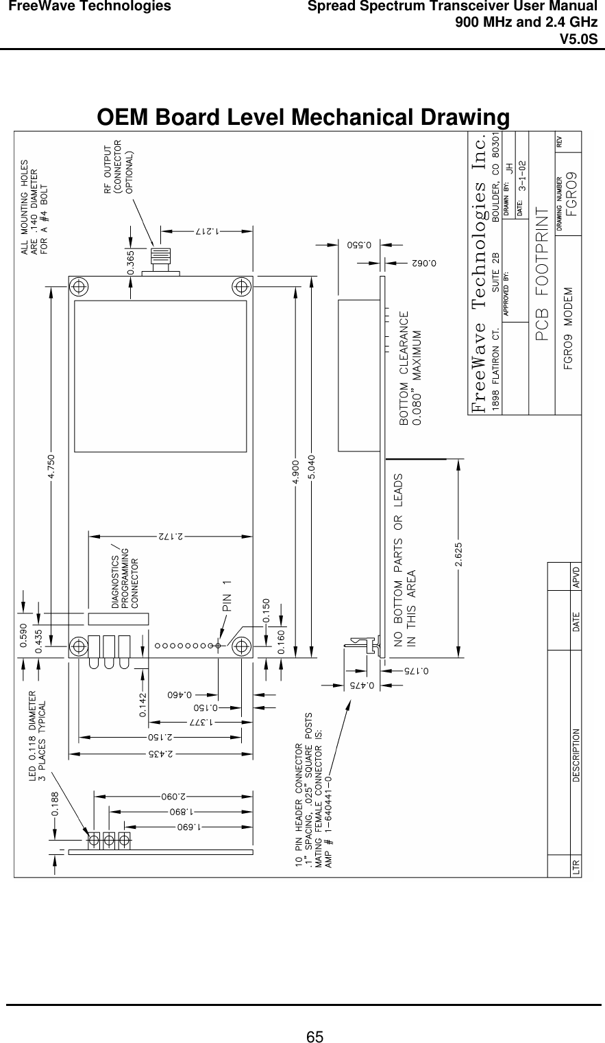 FreeWave Technologies Spread Spectrum Transceiver User Manual 900 MHz and 2.4 GHz V5.0S   65 OEM Board Level Mechanical Drawing    