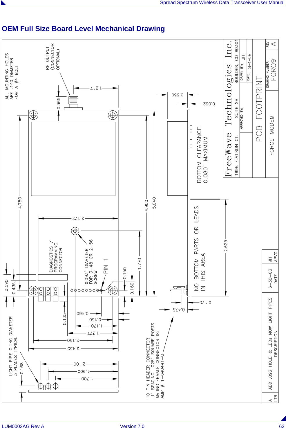  Spread Spectrum Wireless Data Transceiver User Manual LUM0002AG Rev A  Version 7.0  62 OEM Full Size Board Level Mechanical Drawing  