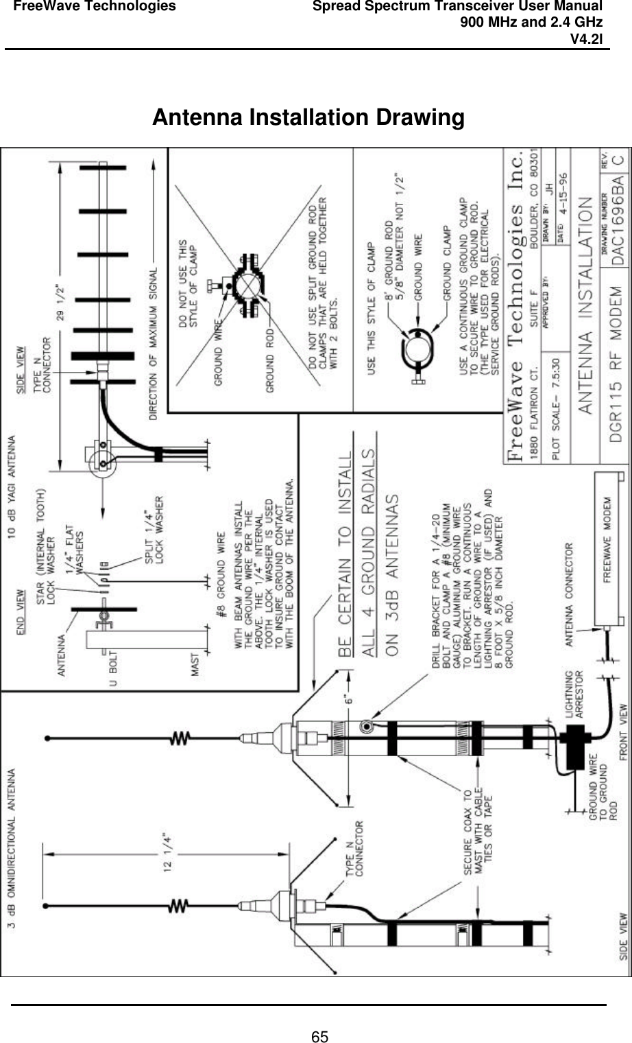 FreeWave Technologies Spread Spectrum Transceiver User Manual 900 MHz and 2.4 GHz V4.2l   65 Antenna Installation Drawing   