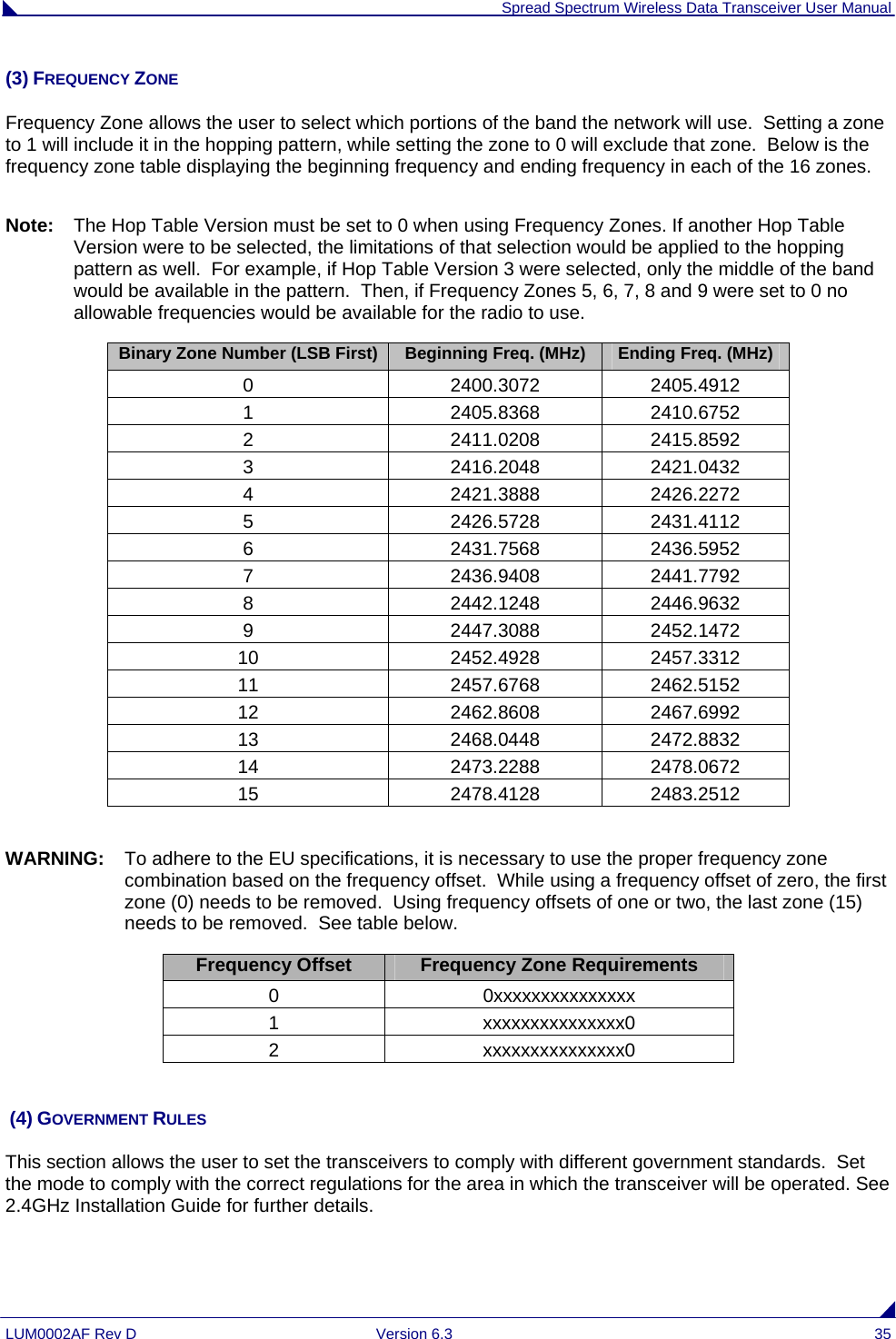  Spread Spectrum Wireless Data Transceiver User Manual LUM0002AF Rev D  Version 6.3  35 (3) FREQUENCY ZONE Frequency Zone allows the user to select which portions of the band the network will use.  Setting a zone to 1 will include it in the hopping pattern, while setting the zone to 0 will exclude that zone.  Below is the frequency zone table displaying the beginning frequency and ending frequency in each of the 16 zones.  Note:   The Hop Table Version must be set to 0 when using Frequency Zones. If another Hop Table Version were to be selected, the limitations of that selection would be applied to the hopping pattern as well.  For example, if Hop Table Version 3 were selected, only the middle of the band would be available in the pattern.  Then, if Frequency Zones 5, 6, 7, 8 and 9 were set to 0 no allowable frequencies would be available for the radio to use. Binary Zone Number (LSB First) Beginning Freq. (MHz) Ending Freq. (MHz) 0 2400.3072 2405.4912 1 2405.8368 2410.6752 2 2411.0208 2415.8592 3 2416.2048 2421.0432 4 2421.3888 2426.2272 5 2426.5728 2431.4112 6 2431.7568 2436.5952 7 2436.9408 2441.7792 8 2442.1248 2446.9632 9 2447.3088 2452.1472 10 2452.4928 2457.3312 11 2457.6768 2462.5152 12 2462.8608 2467.6992 13 2468.0448 2472.8832 14 2473.2288 2478.0672 15 2478.4128 2483.2512  WARNING:  To adhere to the EU specifications, it is necessary to use the proper frequency zone combination based on the frequency offset.  While using a frequency offset of zero, the first zone (0) needs to be removed.  Using frequency offsets of one or two, the last zone (15) needs to be removed.  See table below.  Frequency Offset  Frequency Zone Requirements 0 0xxxxxxxxxxxxxxx 1 xxxxxxxxxxxxxxx0 2 xxxxxxxxxxxxxxx0    (4) GOVERNMENT RULES This section allows the user to set the transceivers to comply with different government standards.  Set the mode to comply with the correct regulations for the area in which the transceiver will be operated. See 2.4GHz Installation Guide for further details. 