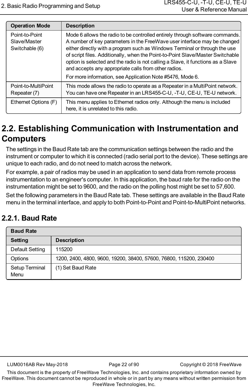 2. Basic Radio Programming and Setup LRS455-C-U, -T-U, CE-U, TE-UUser &amp; Reference ManualLUM0016AB Rev May-2018 Page 22 of 90 Copyright © 2018FreeWaveThis document is the property of FreeWave Technologies, Inc. and contains proprietary information owned byFreeWave. This document cannot be reproduced in whole or in part by any means without written permission fromFreeWave Technologies, Inc.Operation Mode DescriptionPoint-to-PointSlave/MasterSwitchable (6)Mode 6 allows the radio to be controlled entirely through software commands.A number of key parameters in the FreeWave user interface may be changedeither directly with a program such as Windows Terminal or through the useof script files. Additionally, when the Point-to-Point Slave/Master Switchableoption is selected and the radio is not calling a Slave, it functions as a Slaveand accepts any appropriate calls from other radios.For more information, see Application Note #5476, Mode 6.Point-to-MultiPointRepeater (7)This mode allows the radio to operate as a Repeater in a MultiPoint network.You can have one Repeater in an LRS455-C-U, -T-U, CE-U, TE-U network.Ethernet Options (F) This menu applies to Ethernet radios only. Although the menu is includedhere, it is unrelated to this radio.2.2. Establishing Communication with Instrumentation andComputersThe settings in the Baud Rate tab are the communication settings between the radio and theinstrument or computer to which it is connected (radio serial port to the device). These settings areunique to each radio, and do not need to match across the network.For example, a pair of radios may be used in an application to send data from remote processinstrumentation to an engineer&apos;s computer. In this application, the baud rate for the radio on theinstrumentation might be set to 9600, and the radio on the polling host might be set to 57,600.Set the following parameters in the Baud Rate tab. These settings are available in the Baud Ratemenu in the terminal interface, and apply to both Point-to-Point and Point-to-MultiPoint networks.2.2.1. Baud RateBaud RateSetting DescriptionDefault Setting 115200Options 1200, 2400, 4800, 9600, 19200, 38400, 57600, 76800, 115200, 230400Setup TerminalMenu(1) Set Baud Rate