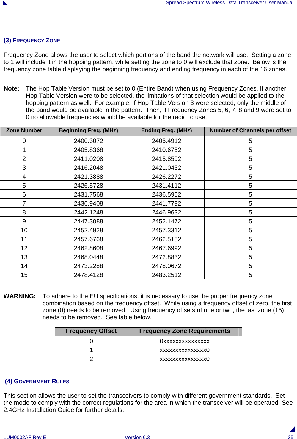  Spread Spectrum Wireless Data Transceiver User Manual LUM0002AF Rev E  Version 6.3  35  (3) FREQUENCY ZONE Frequency Zone allows the user to select which portions of the band the network will use.  Setting a zone to 1 will include it in the hopping pattern, while setting the zone to 0 will exclude that zone.  Below is the frequency zone table displaying the beginning frequency and ending frequency in each of the 16 zones.  Note:   The Hop Table Version must be set to 0 (Entire Band) when using Frequency Zones. If another Hop Table Version were to be selected, the limitations of that selection would be applied to the hopping pattern as well.  For example, if Hop Table Version 3 were selected, only the middle of the band would be available in the pattern.  Then, if Frequency Zones 5, 6, 7, 8 and 9 were set to 0 no allowable frequencies would be available for the radio to use. Zone Number   Beginning Freq. (MHz) Ending Freq. (MHz) Number of Channels per offset0 2400.3072 2405.4912  5 1 2405.8368 2410.6752  5 2 2411.0208 2415.8592  5 3 2416.2048 2421.0432  5 4 2421.3888 2426.2272  5 5 2426.5728 2431.4112  5 6 2431.7568 2436.5952  5 7 2436.9408 2441.7792  5 8 2442.1248 2446.9632  5 9 2447.3088 2452.1472  5 10 2452.4928  2457.3312  5 11 2457.6768  2462.5152  5 12 2462.8608  2467.6992  5 13 2468.0448  2472.8832  5 14 2473.2288  2478.0672  5 15 2478.4128  2483.2512  5  WARNING:  To adhere to the EU specifications, it is necessary to use the proper frequency zone combination based on the frequency offset.  While using a frequency offset of zero, the first zone (0) needs to be removed.  Using frequency offsets of one or two, the last zone (15) needs to be removed.  See table below.  Frequency Offset  Frequency Zone Requirements 0 0xxxxxxxxxxxxxxx 1 xxxxxxxxxxxxxxx0 2 xxxxxxxxxxxxxxx0    (4) GOVERNMENT RULES This section allows the user to set the transceivers to comply with different government standards.  Set the mode to comply with the correct regulations for the area in which the transceiver will be operated. See 2.4GHz Installation Guide for further details. 