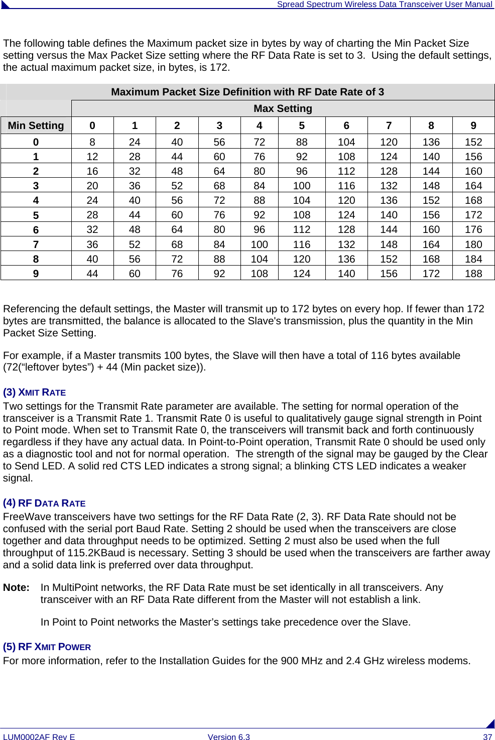  Spread Spectrum Wireless Data Transceiver User Manual LUM0002AF Rev E  Version 6.3  37 The following table defines the Maximum packet size in bytes by way of charting the Min Packet Size setting versus the Max Packet Size setting where the RF Data Rate is set to 3.  Using the default settings, the actual maximum packet size, in bytes, is 172.  Maximum Packet Size Definition with RF Date Rate of 3  Max Setting Min Setting  0  1  2  3  4  5  6  7  8  9 0  8  24  40  56  72  88  104  120  136  152 1  12  28  44  60  76  92  108  124  140  156 2  16  32  48  64  80  96  112  128  144  160 3  20  36  52  68  84  100  116  132  148  164 4  24  40  56  72  88  104  120  136  152  168 5  28  44  60  76  92  108  124  140  156  172 6  32  48  64  80  96  112  128  144  160  176 7  36  52  68  84  100  116  132  148  164  180 8  40  56  72  88  104  120  136  152  168  184 9  44  60  76  92  108  124  140  156  172  188  Referencing the default settings, the Master will transmit up to 172 bytes on every hop. If fewer than 172 bytes are transmitted, the balance is allocated to the Slave&apos;s transmission, plus the quantity in the Min Packet Size Setting.  For example, if a Master transmits 100 bytes, the Slave will then have a total of 116 bytes available (72(“leftover bytes”) + 44 (Min packet size)).  (3) XMIT RATE Two settings for the Transmit Rate parameter are available. The setting for normal operation of the transceiver is a Transmit Rate 1. Transmit Rate 0 is useful to qualitatively gauge signal strength in Point to Point mode. When set to Transmit Rate 0, the transceivers will transmit back and forth continuously regardless if they have any actual data. In Point-to-Point operation, Transmit Rate 0 should be used only as a diagnostic tool and not for normal operation.  The strength of the signal may be gauged by the Clear to Send LED. A solid red CTS LED indicates a strong signal; a blinking CTS LED indicates a weaker signal. (4) RF DATA RATE  FreeWave transceivers have two settings for the RF Data Rate (2, 3). RF Data Rate should not be confused with the serial port Baud Rate. Setting 2 should be used when the transceivers are close together and data throughput needs to be optimized. Setting 2 must also be used when the full throughput of 115.2KBaud is necessary. Setting 3 should be used when the transceivers are farther away and a solid data link is preferred over data throughput. Note:   In MultiPoint networks, the RF Data Rate must be set identically in all transceivers. Any transceiver with an RF Data Rate different from the Master will not establish a link.    In Point to Point networks the Master’s settings take precedence over the Slave. (5) RF XMIT POWER For more information, refer to the Installation Guides for the 900 MHz and 2.4 GHz wireless modems.  