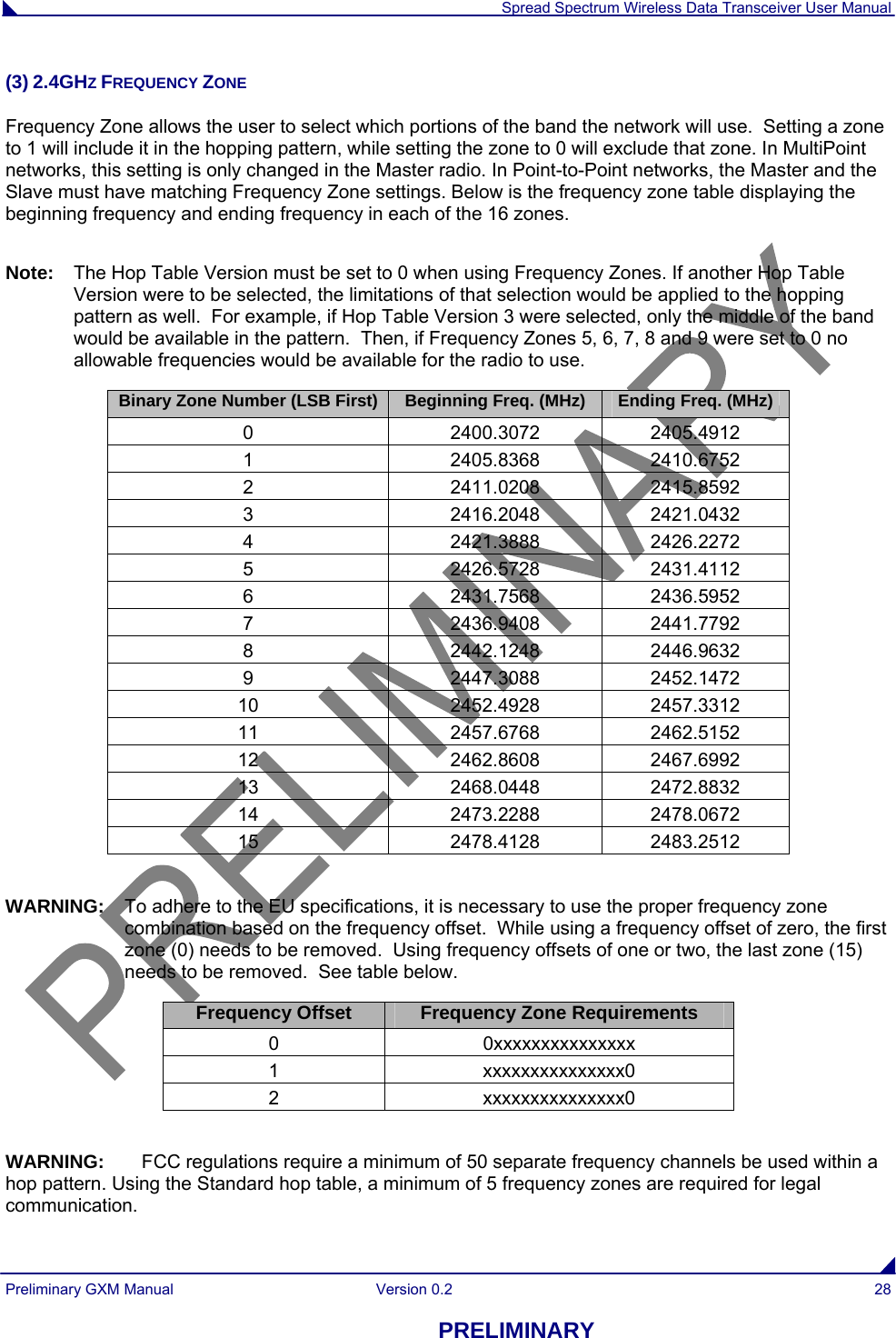  Spread Spectrum Wireless Data Transceiver User Manual Preliminary GXM Manual  Version 0.2  28 PRELIMINARY (3) 2.4GHZ FREQUENCY ZONE Frequency Zone allows the user to select which portions of the band the network will use.  Setting a zone to 1 will include it in the hopping pattern, while setting the zone to 0 will exclude that zone. In MultiPoint networks, this setting is only changed in the Master radio. In Point-to-Point networks, the Master and the Slave must have matching Frequency Zone settings. Below is the frequency zone table displaying the beginning frequency and ending frequency in each of the 16 zones.  Note:   The Hop Table Version must be set to 0 when using Frequency Zones. If another Hop Table Version were to be selected, the limitations of that selection would be applied to the hopping pattern as well.  For example, if Hop Table Version 3 were selected, only the middle of the band would be available in the pattern.  Then, if Frequency Zones 5, 6, 7, 8 and 9 were set to 0 no allowable frequencies would be available for the radio to use. Binary Zone Number (LSB First) Beginning Freq. (MHz) Ending Freq. (MHz) 0 2400.3072 2405.4912 1 2405.8368 2410.6752 2 2411.0208 2415.8592 3 2416.2048 2421.0432 4 2421.3888 2426.2272 5 2426.5728 2431.4112 6 2431.7568 2436.5952 7 2436.9408 2441.7792 8 2442.1248 2446.9632 9 2447.3088 2452.1472 10 2452.4928 2457.3312 11 2457.6768 2462.5152 12 2462.8608 2467.6992 13 2468.0448 2472.8832 14 2473.2288 2478.0672 15 2478.4128 2483.2512  WARNING:  To adhere to the EU specifications, it is necessary to use the proper frequency zone combination based on the frequency offset.  While using a frequency offset of zero, the first zone (0) needs to be removed.  Using frequency offsets of one or two, the last zone (15) needs to be removed.  See table below.  Frequency Offset  Frequency Zone Requirements 0 0xxxxxxxxxxxxxxx 1 xxxxxxxxxxxxxxx0 2 xxxxxxxxxxxxxxx0  WARNING:   FCC regulations require a minimum of 50 separate frequency channels be used within a hop pattern. Using the Standard hop table, a minimum of 5 frequency zones are required for legal communication.  