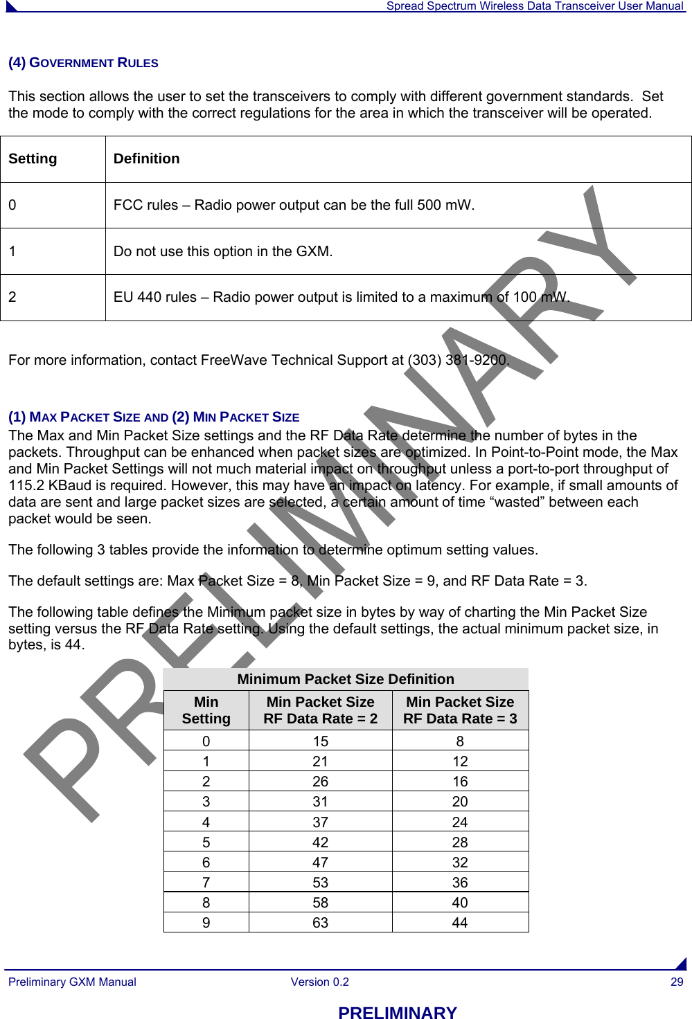  Spread Spectrum Wireless Data Transceiver User Manual Preliminary GXM Manual  Version 0.2  29 PRELIMINARY (4) GOVERNMENT RULES This section allows the user to set the transceivers to comply with different government standards.  Set the mode to comply with the correct regulations for the area in which the transceiver will be operated. Setting Definition 0  FCC rules – Radio power output can be the full 500 mW. 1  Do not use this option in the GXM. 2  EU 440 rules – Radio power output is limited to a maximum of 100 mW.  For more information, contact FreeWave Technical Support at (303) 381-9200.   (1) MAX PACKET SIZE AND (2) MIN PACKET SIZE The Max and Min Packet Size settings and the RF Data Rate determine the number of bytes in the packets. Throughput can be enhanced when packet sizes are optimized. In Point-to-Point mode, the Max and Min Packet Settings will not much material impact on throughput unless a port-to-port throughput of 115.2 KBaud is required. However, this may have an impact on latency. For example, if small amounts of data are sent and large packet sizes are selected, a certain amount of time “wasted” between each packet would be seen.   The following 3 tables provide the information to determine optimum setting values. The default settings are: Max Packet Size = 8, Min Packet Size = 9, and RF Data Rate = 3. The following table defines the Minimum packet size in bytes by way of charting the Min Packet Size setting versus the RF Data Rate setting. Using the default settings, the actual minimum packet size, in bytes, is 44.  Minimum Packet Size Definition Min Setting  Min Packet Size  RF Data Rate = 2  Min Packet Size RF Data Rate = 3 0 15  8 1 21  12 2 26  16 3 31  20 4 37  24 5 42  28 6 47  32 7 53  36 8 58  40 9 63  44  