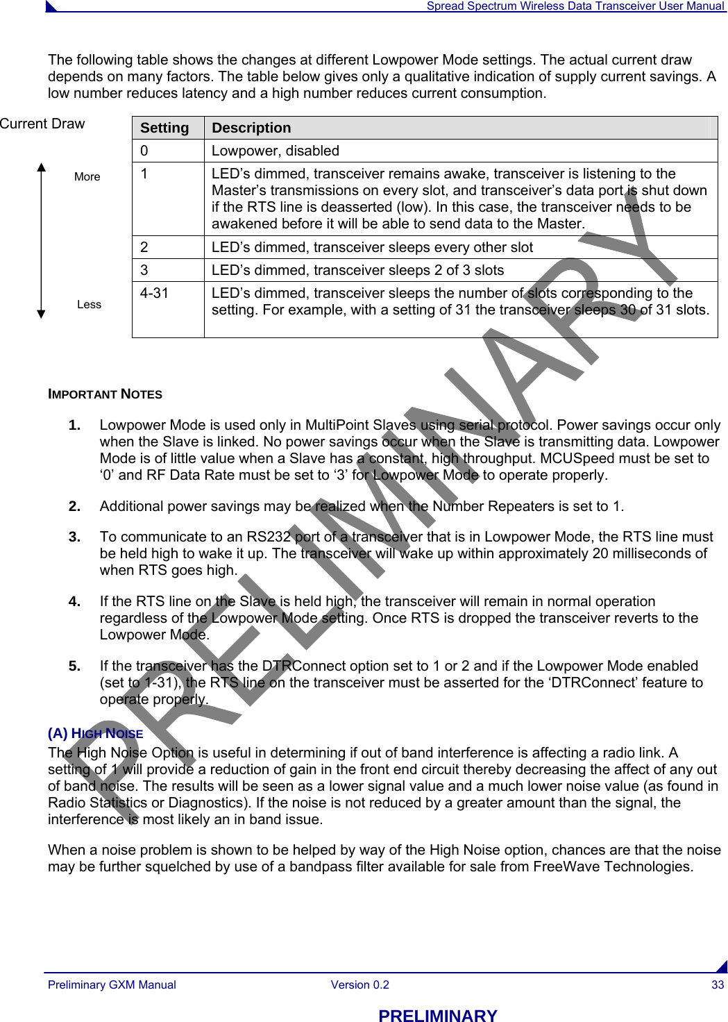  Spread Spectrum Wireless Data Transceiver User Manual Preliminary GXM Manual  Version 0.2  33 PRELIMINARY The following table shows the changes at different Lowpower Mode settings. The actual current draw depends on many factors. The table below gives only a qualitative indication of supply current savings. A low number reduces latency and a high number reduces current consumption. Setting  Description 0 Lowpower, disabled 1  LED’s dimmed, transceiver remains awake, transceiver is listening to the Master’s transmissions on every slot, and transceiver’s data port is shut down if the RTS line is deasserted (low). In this case, the transceiver needs to be awakened before it will be able to send data to the Master. 2  LED’s dimmed, transceiver sleeps every other slot 3  LED’s dimmed, transceiver sleeps 2 of 3 slots 4-31  LED’s dimmed, transceiver sleeps the number of slots corresponding to the setting. For example, with a setting of 31 the transceiver sleeps 30 of 31 slots.  IMPORTANT NOTES 1.  Lowpower Mode is used only in MultiPoint Slaves using serial protocol. Power savings occur only when the Slave is linked. No power savings occur when the Slave is transmitting data. Lowpower Mode is of little value when a Slave has a constant, high throughput. MCUSpeed must be set to ‘0’ and RF Data Rate must be set to ‘3’ for Lowpower Mode to operate properly. 2.  Additional power savings may be realized when the Number Repeaters is set to 1. 3.  To communicate to an RS232 port of a transceiver that is in Lowpower Mode, the RTS line must be held high to wake it up. The transceiver will wake up within approximately 20 milliseconds of when RTS goes high. 4.  If the RTS line on the Slave is held high, the transceiver will remain in normal operation regardless of the Lowpower Mode setting. Once RTS is dropped the transceiver reverts to the Lowpower Mode.  5.  If the transceiver has the DTRConnect option set to 1 or 2 and if the Lowpower Mode enabled (set to 1-31), the RTS line on the transceiver must be asserted for the ‘DTRConnect’ feature to operate properly. (A) HIGH NOISE The High Noise Option is useful in determining if out of band interference is affecting a radio link. A setting of 1 will provide a reduction of gain in the front end circuit thereby decreasing the affect of any out of band noise. The results will be seen as a lower signal value and a much lower noise value (as found in Radio Statistics or Diagnostics). If the noise is not reduced by a greater amount than the signal, the interference is most likely an in band issue.  When a noise problem is shown to be helped by way of the High Noise option, chances are that the noise may be further squelched by use of a bandpass filter available for sale from FreeWave Technologies. Current Draw More Less 