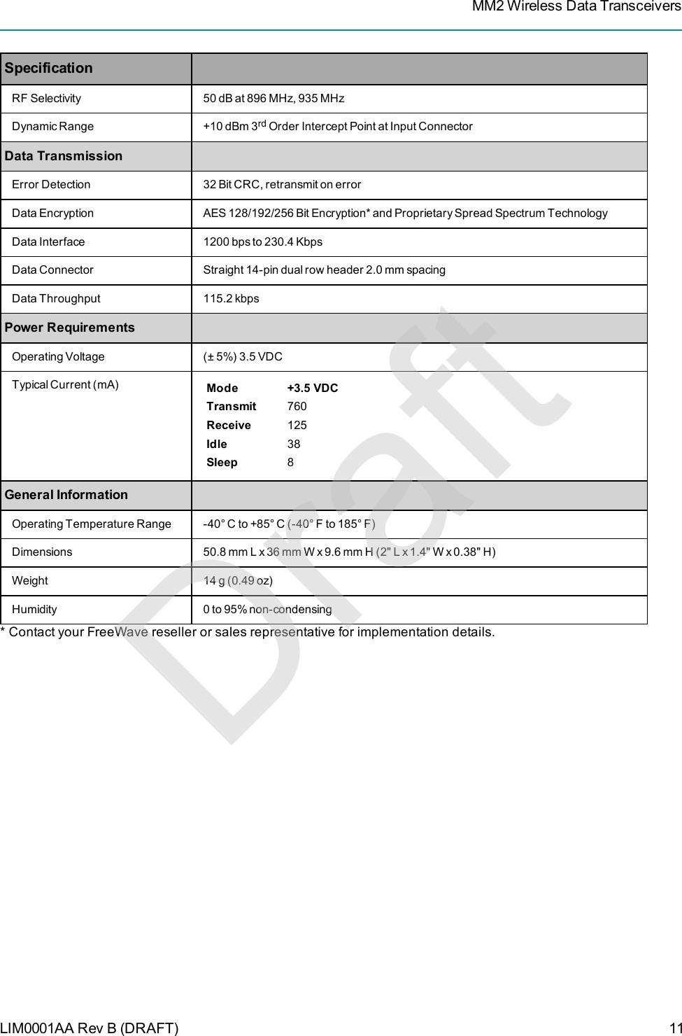 MM2 Wireless Data TransceiversLIM0001AA Rev B (DRAFT)SpecificationRF Selectivity 50 dB at 896 MHz, 935 MHzDynamic Range +10 dBm 3rd Order Intercept Point at Input ConnectorData TransmissionError Detection 32 Bit CRC, retransmit on errorData Encryption AES 128/192/256 Bit Encryption* and Proprietary Spread Spectrum TechnologyData Interface 1200 bps to 230.4 KbpsData Connector Straight 14-pin dual row header 2.0 mm spacingData Throughput 115.2 kbpsPower RequirementsOperating Voltage (± 5%) 3.5 VDCTypical Current (mA) Mode +3.5 VDCTransmit 760Receive 125Idle 38Sleep 8General InformationOperating Temperature Range -40° C to +85° C (-40° F to 185° F)Dimensions 50.8 mm L x 36 mm W x 9.6 mm H (2&quot; L x 1.4&quot; W x 0.38&quot;H)Weight 14 g (0.49 oz)Humidity 0 to 95% non-condensing* Contact your FreeWave reseller or sales representative for implementation details.11Draft