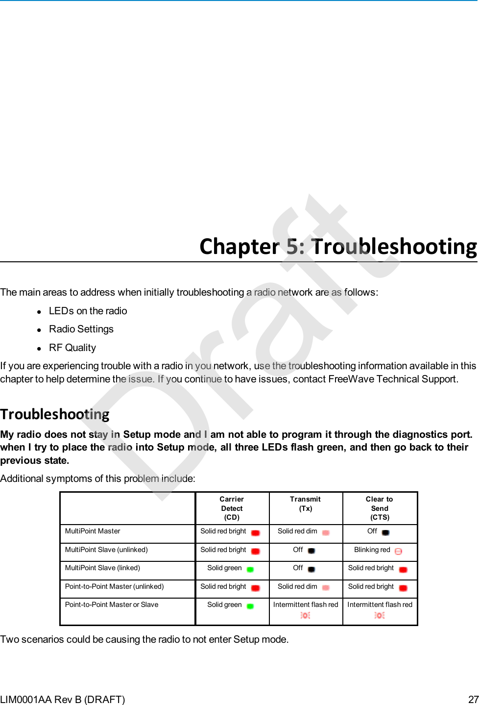 LIM0001AA Rev B (DRAFT)Chapter 5: TroubleshootingThe main areas to address when initially troubleshooting a radio network are as follows:lLEDs on the radiolRadio SettingslRF QualityIf you are experiencing trouble with a radio in you network, use the troubleshooting information available in thischapter to help determine the issue. If you continue to have issues, contact FreeWave Technical Support.TroubleshootingMy radio does not stay in Setup mode and I am not able to program it through the diagnostics port.when I try to place the radio into Setup mode, all three LEDs flash green, and then go back to theirprevious state.Additional symptoms of this problem include:CarrierDetect(CD)Transmit(Tx)Clear toSend(CTS)MultiPoint Master Solid red bright Solid red dim OffMultiPoint Slave (unlinked) Solid red bright Off Blinking redMultiPoint Slave (linked) Solid green Off Solid red brightPoint-to-Point Master (unlinked) Solid red bright Solid red dim Solid red brightPoint-to-Point Master or Slave Solid green Intermittent flash red Intermittent flash redTwo scenarios could be causing the radio to not enter Setup mode.27Draft