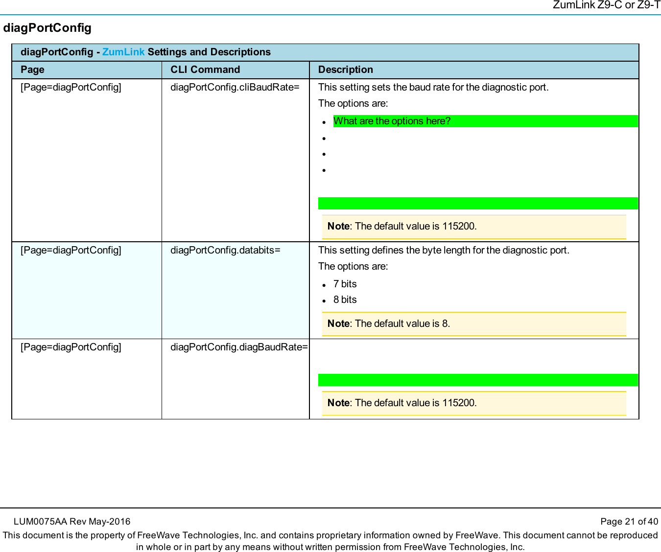ZumLink Z9-C or Z9-TdiagPortConfigdiagPortConfig - ZumLink Settings and DescriptionsPage CLI Command Description[Page=diagPortConfig] diagPortConfig.cliBaudRate= This setting sets the baud rate for the diagnostic port.The options are:lWhat are the options here?lllNote: The default value is 115200.[Page=diagPortConfig] diagPortConfig.databits= This setting defines the byte length for the diagnostic port.The options are:l7 bitsl8 bitsNote: The default value is 8.[Page=diagPortConfig] diagPortConfig.diagBaudRate=Note: The default value is 115200.LUM0075AA Rev May-2016 Page 21 of 40This document is the property of FreeWave Technologies, Inc. and contains proprietary information owned by FreeWave. This document cannot be reproducedin whole or in part by any means without written permission from FreeWave Technologies, Inc.
