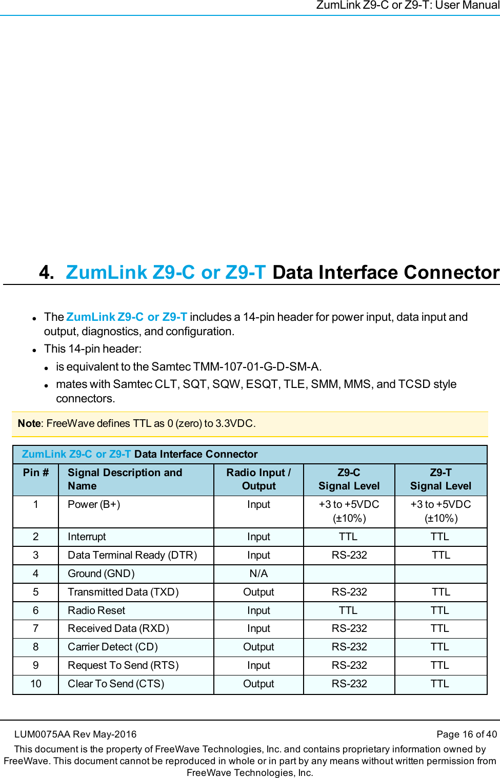 ZumLink Z9-C or Z9-T: User Manual4. ZumLink Z9-C or Z9-T Data Interface ConnectorlThe ZumLink Z9-C or Z9-T includes a 14-pin header for power input, data input andoutput, diagnostics, and configuration.lThis 14-pin header:lis equivalent to the Samtec TMM-107-01-G-D-SM-A.lmates with Samtec CLT, SQT, SQW, ESQT, TLE, SMM, MMS, and TCSD styleconnectors.Note: FreeWave defines TTL as 0 (zero) to 3.3VDC.ZumLink Z9-C or Z9-T Data Interface ConnectorPin # Signal Description andNameRadio Input /OutputZ9-CSignal LevelZ9-TSignal Level1 Power (B+) Input +3 to +5VDC(±10%)+3 to +5VDC(±10%)2 Interrupt Input TTL TTL3 Data Terminal Ready (DTR) Input RS-232 TTL4 Ground (GND) N/A5 Transmitted Data (TXD) Output RS-232 TTL6 Radio Reset Input TTL TTL7 Received Data (RXD) Input RS-232 TTL8 Carrier Detect (CD) Output RS-232 TTL9 Request To Send (RTS) Input RS-232 TTL10 Clear To Send (CTS) Output RS-232 TTLLUM0075AA Rev May-2016 Page 16 of 40This document is the property of FreeWave Technologies, Inc. and contains proprietary information owned byFreeWave. This document cannot be reproduced in whole or in part by any means without written permission fromFreeWave Technologies, Inc.