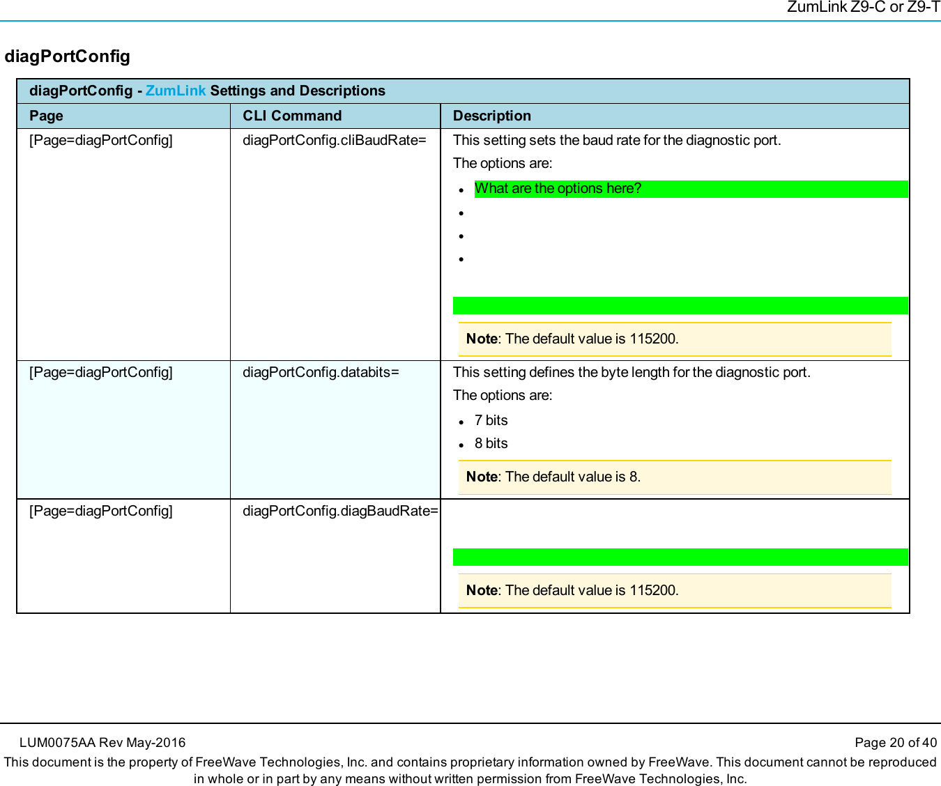 ZumLink Z9-C or Z9-TdiagPortConfigdiagPortConfig - ZumLink Settings and DescriptionsPage CLI Command Description[Page=diagPortConfig] diagPortConfig.cliBaudRate= This setting sets the baud rate for the diagnostic port.The options are:lWhat are the options here?lllNote: The default value is 115200.[Page=diagPortConfig] diagPortConfig.databits= This setting defines the byte length for the diagnostic port.The options are:l7 bitsl8 bitsNote: The default value is 8.[Page=diagPortConfig] diagPortConfig.diagBaudRate=Note: The default value is 115200.LUM0075AA Rev May-2016 Page 20 of 40This document is the property of FreeWave Technologies, Inc. and contains proprietary information owned by FreeWave. This document cannot be reproducedin whole or in part by any means without written permission from FreeWave Technologies, Inc.