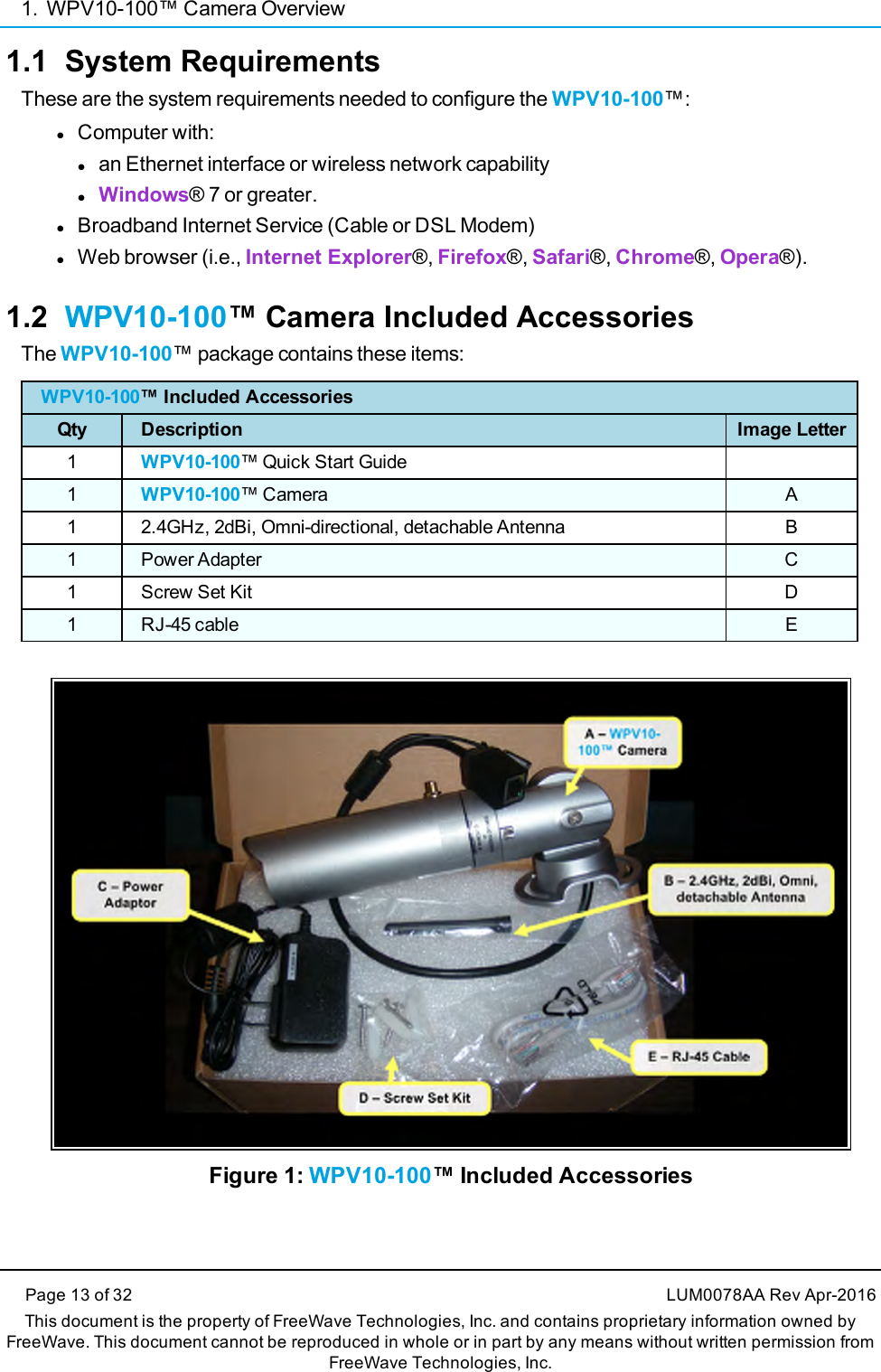 1. WPV10-100™ Camera OverviewPage 13 of 32 LUM0078AA Rev Apr-2016This document is the property of FreeWave Technologies, Inc. and contains proprietary information owned byFreeWave. This document cannot be reproduced in whole or in part by any means without written permission fromFreeWave Technologies, Inc.1.1 System RequirementsThese are the system requirements needed to configure the WPV10-100™:lComputer with:lan Ethernet interface or wireless network capabilitylWindows® 7 or greater.lBroadband Internet Service (Cable or DSL Modem)lWeb browser (i.e., Internet Explorer®, Firefox®, Safari®, Chrome®, Opera®).1.2 WPV10-100™ Camera Included AccessoriesThe WPV10-100™ package contains these items:WPV10-100™ Included AccessoriesQty Description Image Letter1WPV10-100™ Quick Start Guide1WPV10-100™ Camera A1 2.4GHz, 2dBi, Omni-directional, detachable Antenna B1 Power Adapter C1 Screw Set Kit D1 RJ-45 cable EFigure 1: WPV10-100™ Included Accessories
