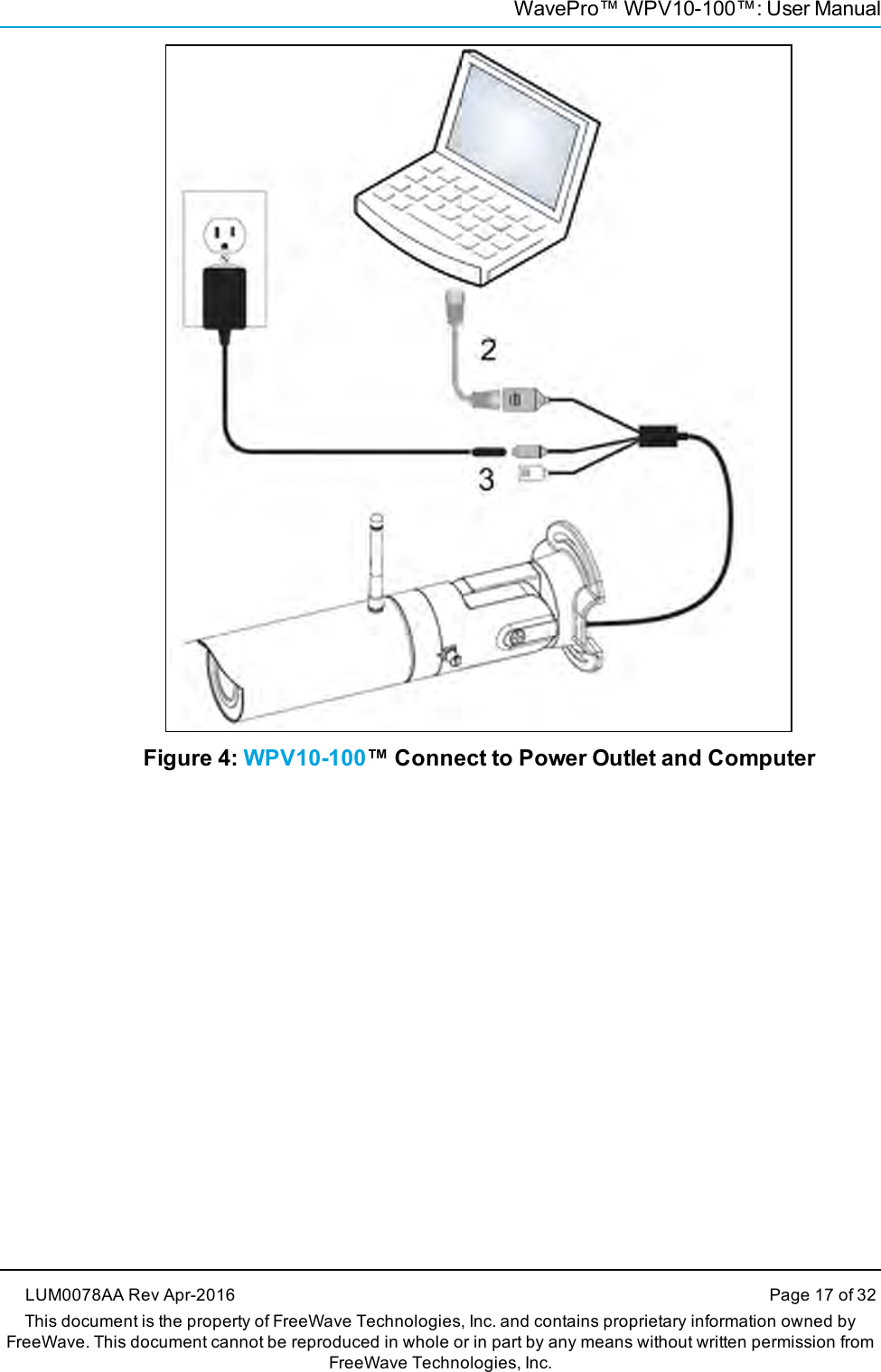 WavePro™ WPV10-100™: User ManualFigure 4: WPV10-100™ Connect to Power Outlet and ComputerLUM0078AA Rev Apr-2016 Page 17 of 32This document is the property of FreeWave Technologies, Inc. and contains proprietary information owned byFreeWave. This document cannot be reproduced in whole or in part by any means without written permission fromFreeWave Technologies, Inc.
