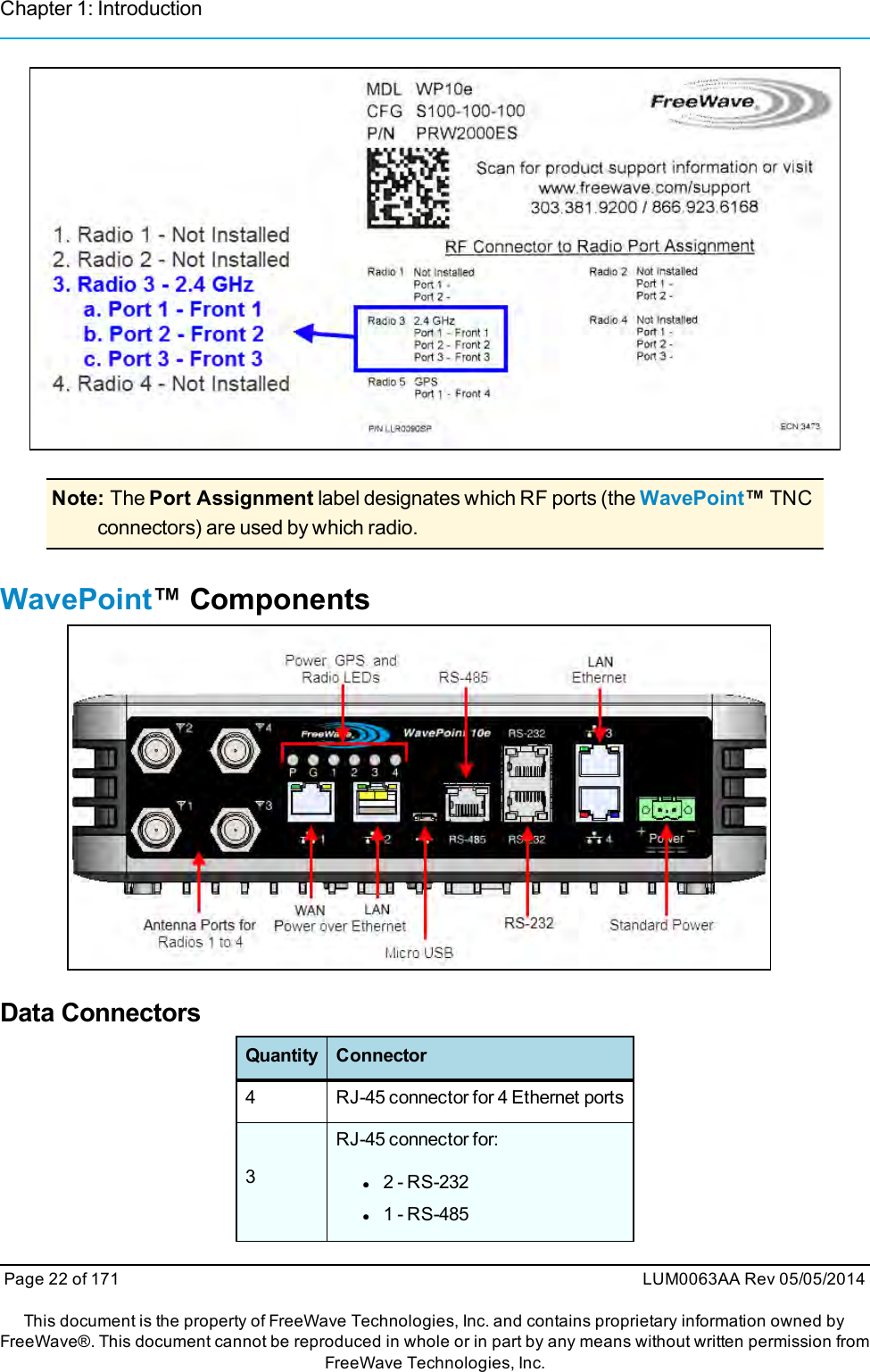 Chapter 1: IntroductionNote: The Port Assignment label designates which RF ports (the WavePoint™TNCconnectors) are used by which radio.WavePoint™ ComponentsData ConnectorsQuantity Connector4 RJ-45 connector for 4 Ethernet ports3RJ-45 connector for:l2 - RS-232l1 - RS-485Page 22 of 171 LUM0063AA Rev 05/05/2014This document is the property of FreeWave Technologies, Inc. and contains proprietary information owned byFreeWave®. This document cannot be reproduced in whole or in part by any means without written permission fromFreeWave Technologies, Inc.