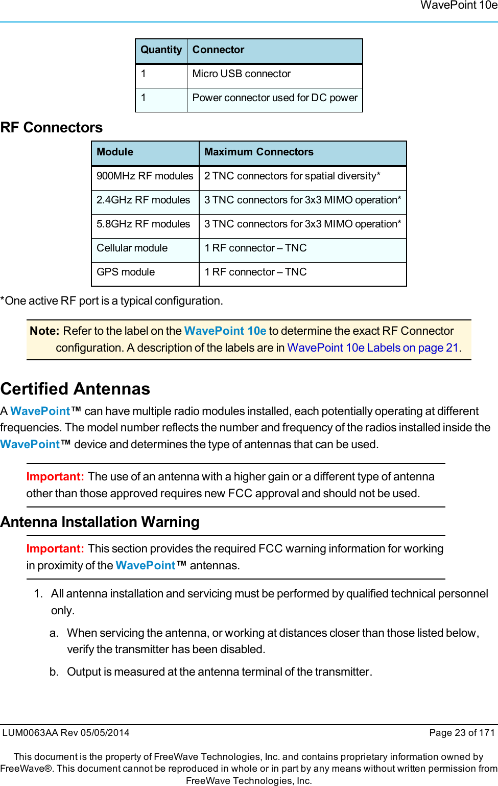 WavePoint 10eQuantity Connector1 Micro USB connector1 Power connector used for DC powerRF ConnectorsModule Maximum Connectors900MHz RF modules 2 TNC connectors for spatial diversity*2.4GHz RF modules 3 TNC connectors for 3x3 MIMO operation*5.8GHz RF modules 3 TNC connectors for 3x3 MIMO operation*Cellular module 1 RF connector – TNCGPS module 1 RF connector – TNC*One active RF port is a typical configuration.Note: Refer to the label on the WavePoint 10e to determine the exact RF Connectorconfiguration. A description of the labels are in WavePoint 10e Labels on page 21.Certified AntennasAWavePoint™can have multiple radio modules installed, each potentially operating at differentfrequencies. The model number reflects the number and frequency of the radios installed inside theWavePoint™device and determines the type of antennas that can be used.Important: The use of an antenna with a higher gain or a different type of antennaother than those approved requires new FCC approval and should not be used.Antenna Installation WarningImportant: This section provides the required FCC warning information for workingin proximity of the WavePoint™antennas.1. All antenna installation and servicing must be performed by qualified technical personnelonly.a. When servicing the antenna, or working at distances closer than those listed below,verify the transmitter has been disabled.b. Output is measured at the antenna terminal of the transmitter.LUM0063AA Rev 05/05/2014 Page 23 of 171This document is the property of FreeWave Technologies, Inc. and contains proprietary information owned byFreeWave®. This document cannot be reproduced in whole or in part by any means without written permission fromFreeWave Technologies, Inc.