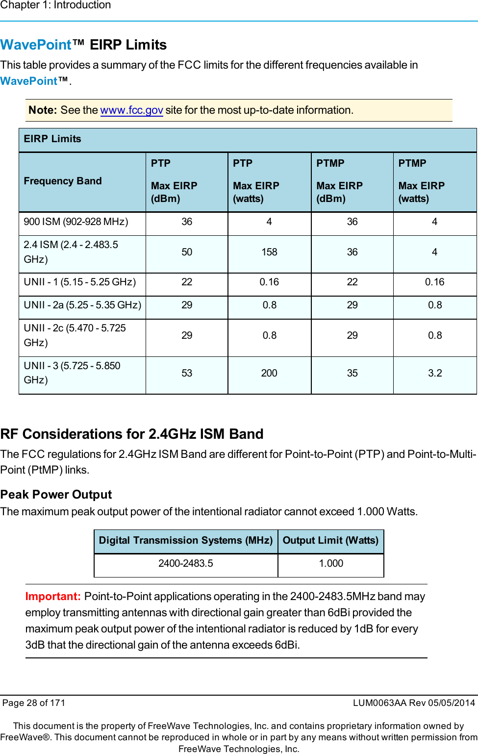 Chapter 1: IntroductionWavePoint™ EIRP LimitsThis table provides a summary of the FCC limits for the different frequencies available inWavePoint™.Note: See the www.fcc.gov site for the most up-to-date information.EIRP LimitsFrequency BandPTPMax EIRP(dBm)PTPMax EIRP(watts)PTMPMax EIRP(dBm)PTMPMax EIRP(watts)900 ISM (902-928 MHz) 36 4 36 42.4 ISM (2.4 - 2.483.5GHz) 50 158 36 4UNII - 1 (5.15 - 5.25 GHz) 22 0.16 22 0.16UNII - 2a (5.25 - 5.35 GHz) 29 0.8 29 0.8UNII - 2c (5.470 - 5.725GHz) 29 0.8 29 0.8UNII - 3 (5.725 - 5.850GHz) 53 200 35 3.2RF Considerations for 2.4GHz ISM BandThe FCC regulations for 2.4GHz ISM Band are different for Point-to-Point (PTP) and Point-to-Multi-Point (PtMP) links.Peak Power OutputThe maximum peak output power of the intentional radiator cannot exceed 1.000 Watts.Digital Transmission Systems (MHz) Output Limit (Watts)2400-2483.5 1.000Important: Point-to-Point applications operating in the 2400-2483.5MHz band mayemploy transmitting antennas with directional gain greater than 6dBi provided themaximum peak output power of the intentional radiator is reduced by 1dB for every3dB that the directional gain of the antenna exceeds 6dBi.Page 28 of 171 LUM0063AA Rev 05/05/2014This document is the property of FreeWave Technologies, Inc. and contains proprietary information owned byFreeWave®. This document cannot be reproduced in whole or in part by any means without written permission fromFreeWave Technologies, Inc.