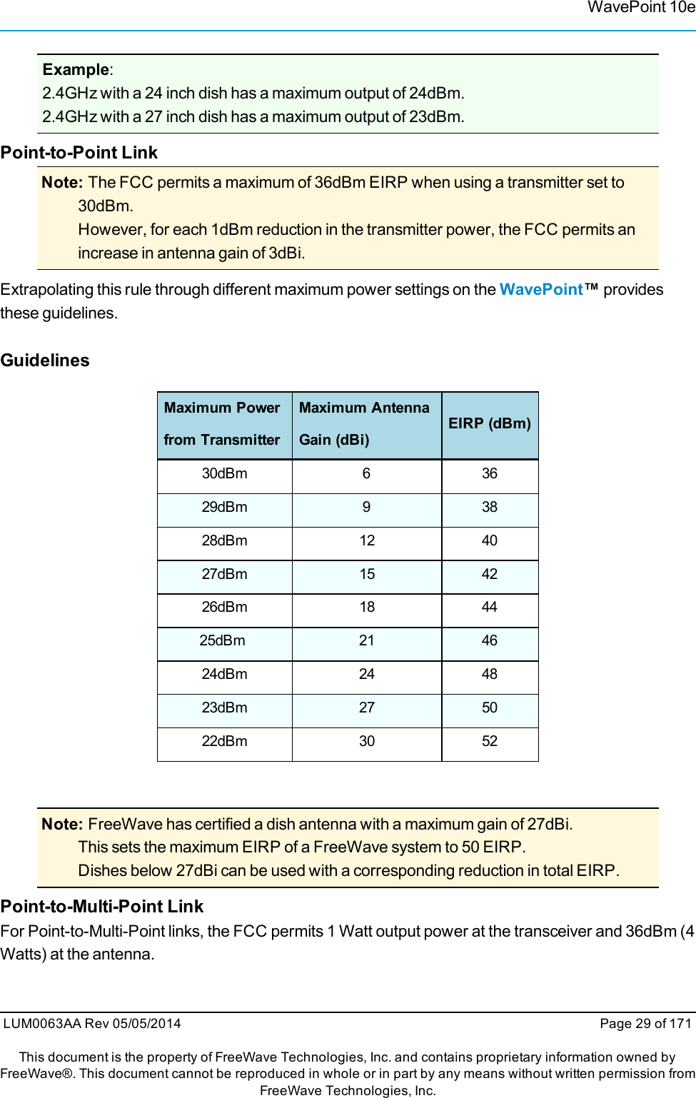 WavePoint 10eExample:2.4GHz with a 24 inch dish has a maximum output of 24dBm.2.4GHz with a 27 inch dish has a maximum output of 23dBm.Point-to-Point LinkNote: The FCC permits a maximum of 36dBm EIRP when using a transmitter set to30dBm.However, for each 1dBm reduction in the transmitter power, the FCC permits anincrease in antenna gain of 3dBi.Extrapolating this rule through different maximum power settings on the WavePoint™providesthese guidelines.GuidelinesMaximum Powerfrom TransmitterMaximum AntennaGain (dBi)EIRP (dBm)30dBm 6 3629dBm 9 3828dBm 12 4027dBm 15 4226dBm 18 4425dBm 21 4624dBm 24 4823dBm 27 5022dBm 30 52Note: FreeWave has certified a dish antenna with a maximum gain of 27dBi.This sets the maximum EIRP of a FreeWave system to 50 EIRP.Dishes below 27dBi can be used with a corresponding reduction in total EIRP.Point-to-Multi-Point LinkFor Point-to-Multi-Point links, the FCC permits 1 Watt output power at the transceiver and 36dBm (4Watts) at the antenna.LUM0063AA Rev 05/05/2014 Page 29 of 171This document is the property of FreeWave Technologies, Inc. and contains proprietary information owned byFreeWave®. This document cannot be reproduced in whole or in part by any means without written permission fromFreeWave Technologies, Inc.