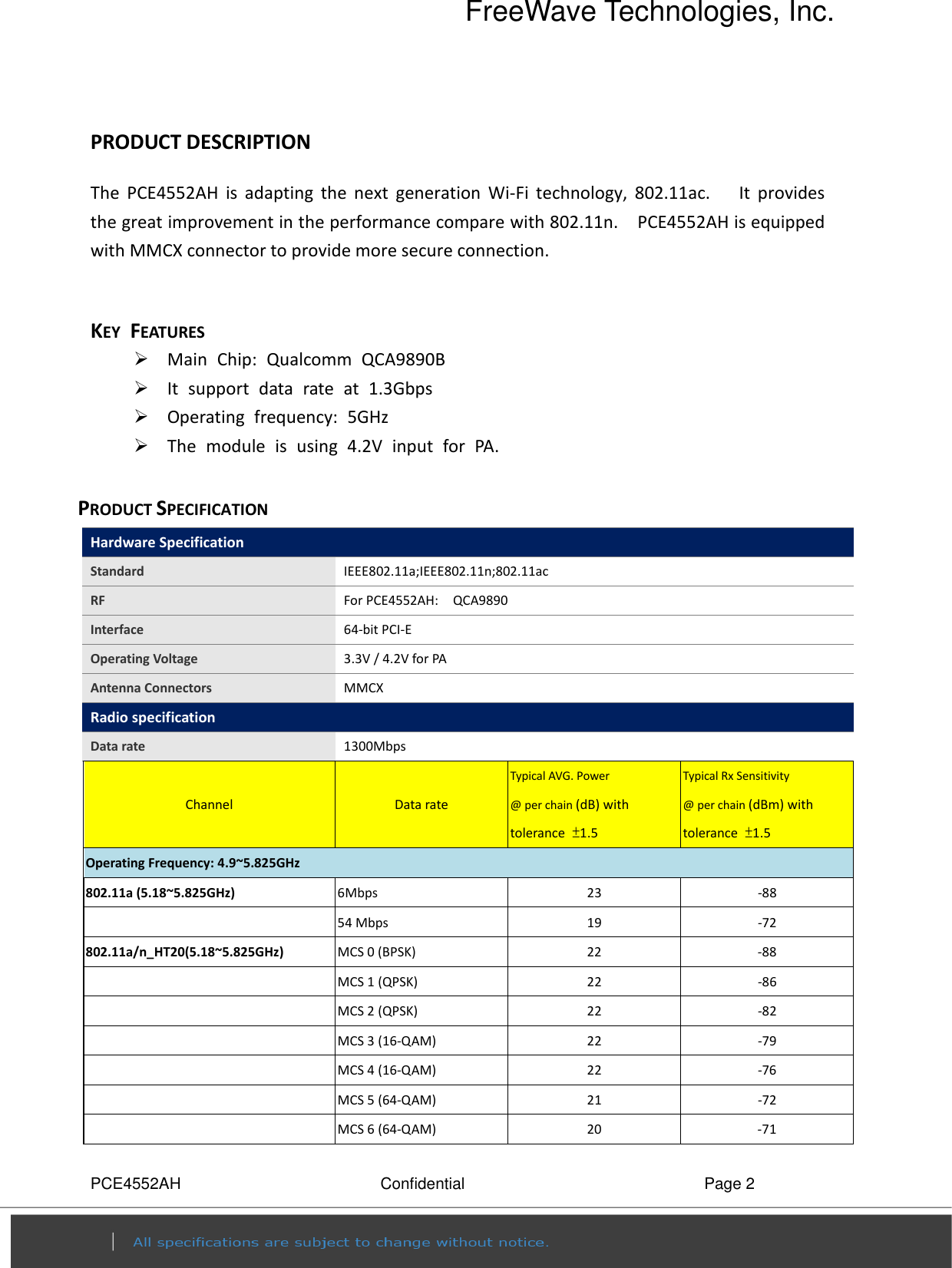 FreeWave Technologies, Inc. PCE4552AH  Confidential  Page 2  PRODUCT DESCRIPTION                       The  PCE4552AH  is  adapting  the  next  generation  Wi-Fi  technology,  802.11ac.      It  provides the great improvement in the performance compare with 802.11n.    PCE4552AH is equipped with MMCX connector to provide more secure connection.  KEY FEATURES    Main  Chip:  Qualcomm  QCA9890B    It  support  data  rate  at  1.3Gbps  Operating  frequency:  5GHz    The  module  is  using  4.2V  input  for  PA.  PRODUCT SPECIFICATION Hardware Specification  Standard  IEEE802.11a;IEEE802.11n;802.11ac RF    For PCE4552AH:    QCA9890 Interface  64-bit PCI-E   Operating Voltage  3.3V / 4.2V for PA Antenna Connectors  MMCX Radio specification  Data rate  1300Mbps Channel  Data rate Typical AVG. Power   @ per chain (dB) with tolerance  ±1.5 Typical Rx Sensitivity @ per chain (dBm) with tolerance  ±1.5 Operating Frequency: 4.9~5.825GHz     802.11a (5.18~5.825GHz)  6Mbps  23  -88  54 Mbps  19  -72 802.11a/n_HT20(5.18~5.825GHz)  MCS 0 (BPSK)  22  -88  MCS 1 (QPSK)  22  -86  MCS 2 (QPSK)  22  -82  MCS 3 (16-QAM)  22  -79  MCS 4 (16-QAM)  22  -76  MCS 5 (64-QAM)  21  -72  MCS 6 (64-QAM)  20  -71 