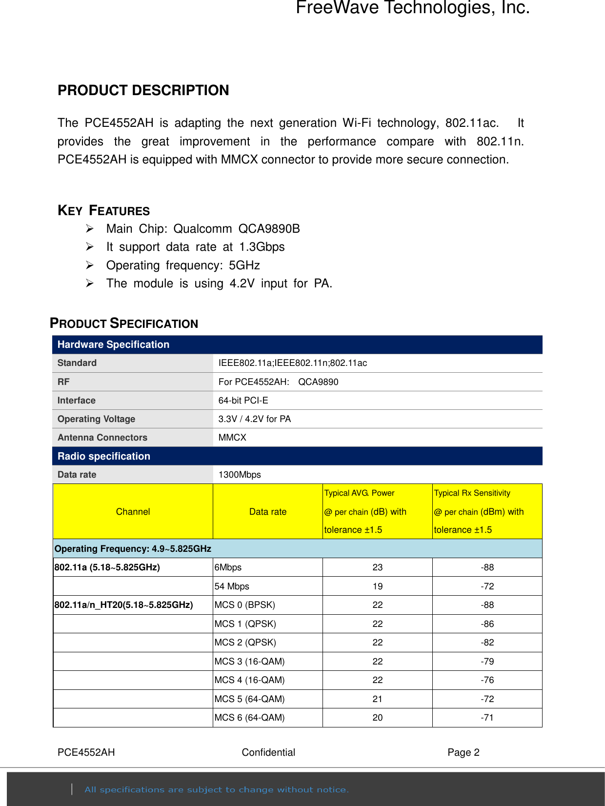 FreeWave Technologies, Inc. PCE4552AH  Confidential  Page 2  PRODUCT DESCRIPTION                       The  PCE4552AH  is  adapting  the  next  generation  Wi-Fi  technology,  802.11ac.      It provides  the  great  improvement  in  the  performance  compare  with  802.11n.   PCE4552AH is equipped with MMCX connector to provide more secure connection.  KEY FEATURES     Main  Chip:  Qualcomm  QCA9890B     It  support  data  rate  at  1.3Gbps   Operating  frequency:  5GHz     The  module  is  using  4.2V  input  for  PA.  PRODUCT SPECIFICATION Hardware Specification  Standard  IEEE802.11a;IEEE802.11n;802.11ac RF    For PCE4552AH:    QCA9890 Interface  64-bit PCI-E   Operating Voltage  3.3V / 4.2V for PA Antenna Connectors  MMCX Radio specification  Data rate  1300Mbps Channel  Data rate Typical AVG. Power   @ per chain (dB) with tolerance ±1.5 Typical Rx Sensitivity @ per chain (dBm) with tolerance ±1.5 Operating Frequency: 4.9~5.825GHz     802.11a (5.18~5.825GHz)  6Mbps  23  -88  54 Mbps  19  -72 802.11a/n_HT20(5.18~5.825GHz)  MCS 0 (BPSK)  22  -88  MCS 1 (QPSK)  22  -86  MCS 2 (QPSK)  22  -82  MCS 3 (16-QAM)  22  -79  MCS 4 (16-QAM)  22  -76  MCS 5 (64-QAM)  21  -72  MCS 6 (64-QAM)  20  -71 