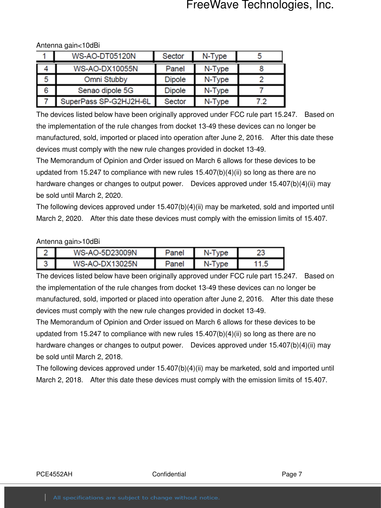 FreeWave Technologies, Inc. PCE4552AH  Confidential  Page 7 Antenna gain&lt;10dBi     The devices listed below have been originally approved under FCC rule part 15.247.    Based on the implementation of the rule changes from docket 13-49 these devices can no longer be manufactured, sold, imported or placed into operation after June 2, 2016.    After this date these devices must comply with the new rule changes provided in docket 13-49.     The Memorandum of Opinion and Order issued on March 6 allows for these devices to be updated from 15.247 to compliance with new rules 15.407(b)(4)(ii) so long as there are no hardware changes or changes to output power.    Devices approved under 15.407(b)(4)(ii) may be sold until March 2, 2020.     The following devices approved under 15.407(b)(4)(ii) may be marketed, sold and imported until March 2, 2020.    After this date these devices must comply with the emission limits of 15.407.    Antenna gain&gt;10dBi    The devices listed below have been originally approved under FCC rule part 15.247.    Based on the implementation of the rule changes from docket 13-49 these devices can no longer be manufactured, sold, imported or placed into operation after June 2, 2016.    After this date these devices must comply with the new rule changes provided in docket 13-49.     The Memorandum of Opinion and Order issued on March 6 allows for these devices to be updated from 15.247 to compliance with new rules 15.407(b)(4)(ii) so long as there are no hardware changes or changes to output power.    Devices approved under 15.407(b)(4)(ii) may be sold until March 2, 2018.     The following devices approved under 15.407(b)(4)(ii) may be marketed, sold and imported until March 2, 2018.    After this date these devices must comply with the emission limits of 15.407.    