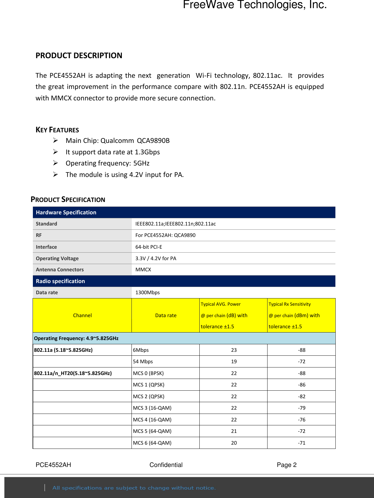 Page 2 of FreeWave Technologies PRW5000AC Wireless 802.11ac/b/g/n access point User Manual PCE4552AH specification v0 2
