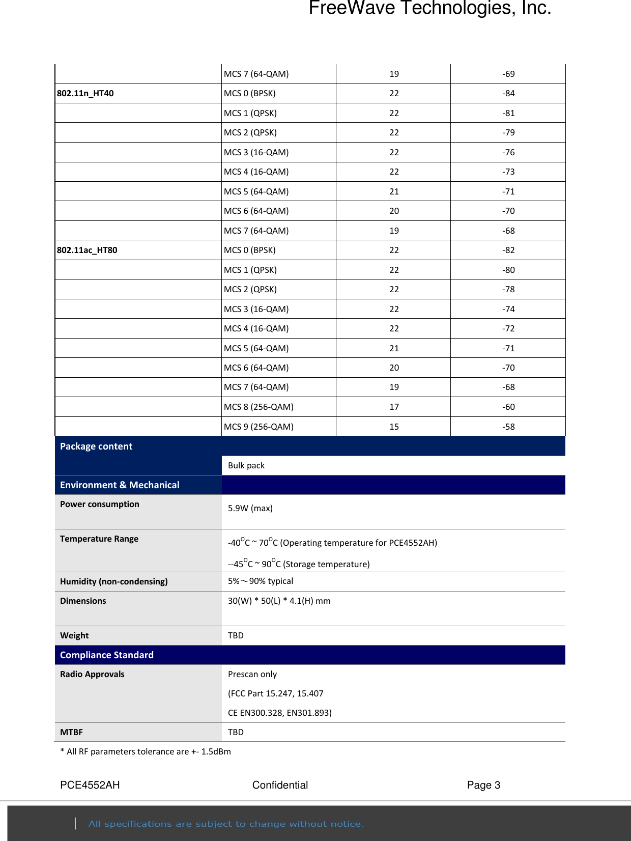 Page 3 of FreeWave Technologies PRW5000AC Wireless 802.11ac/b/g/n access point User Manual PCE4552AH specification v0 2