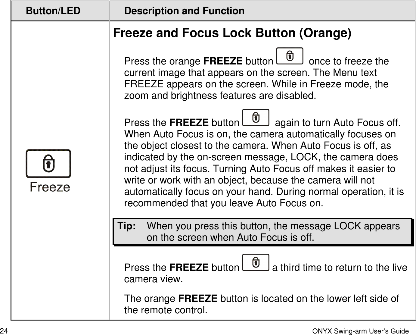  24  ONYX Swing-arm User&rsquo;s Guide Button/LED Description and Function  Freeze and Focus Lock Button (Orange) Press the orange FREEZE button    once to freeze the current image that appears on the screen. The Menu text FREEZE appears on the screen. While in Freeze mode, the zoom and brightness features are disabled.  Press the FREEZE button    again to turn Auto Focus off. When Auto Focus is on, the camera automatically focuses on the object closest to the camera. When Auto Focus is off, as indicated by the on-screen message, LOCK, the camera does not adjust its focus. Turning Auto Focus off makes it easier to write or work with an object, because the camera will not automatically focus on your hand. During normal operation, it is recommended that you leave Auto Focus on. Tip:   When you press this button, the message LOCK appears on the screen when Auto Focus is off. Press the FREEZE button   a third time to return to the live camera view.  The orange FREEZE button is located on the lower left side of the remote control. 
