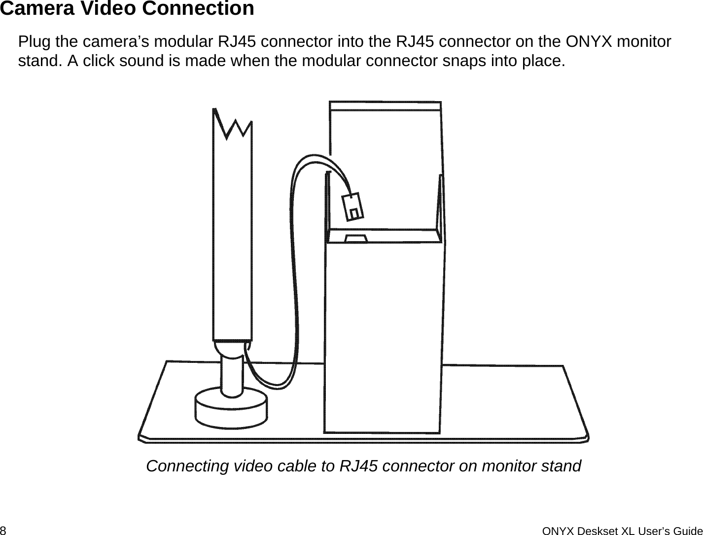  Camera Video Connection Plug the camera&rsquo;s modular RJ45 connector into the RJ45 connector on the ONYX monitor stand. A click sound is made when the modular connector snaps into place.   Connecting video cable to RJ45 connector on monitor stand 8 ONYX Deskset XL User&rsquo;s Guide 