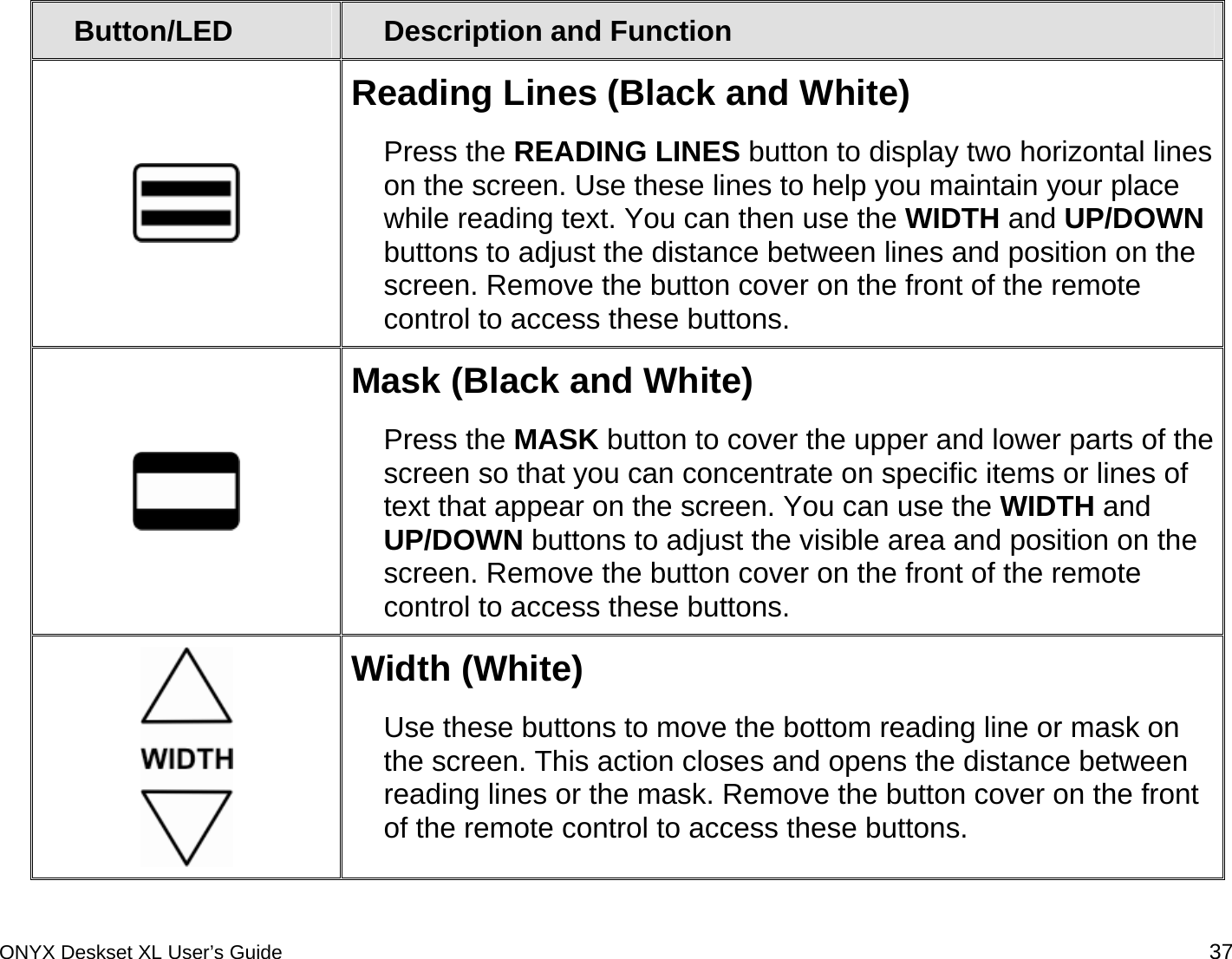  Button/LED  Description and Function  Reading Lines (Black and White) Press the READING LINES button to display two horizontal lines on the screen. Use these lines to help you maintain your place while reading text. You can then use the WIDTH and UP/DOWN buttons to adjust the distance between lines and position on the screen. Remove the button cover on the front of the remote control to access these buttons.  Mask (Black and White) Press the MASK button to cover the upper and lower parts of the screen so that you can concentrate on specific items or lines of text that appear on the screen. You can use the WIDTH and UP/DOWN buttons to adjust the visible area and position on the screen. Remove the button cover on the front of the remote control to access these buttons.  Width (White) Use these buttons to move the bottom reading line or mask on the screen. This action closes and opens the distance between reading lines or the mask. Remove the button cover on the front of the remote control to access these buttons. ONYX Deskset XL User&rsquo;s Guide 37 