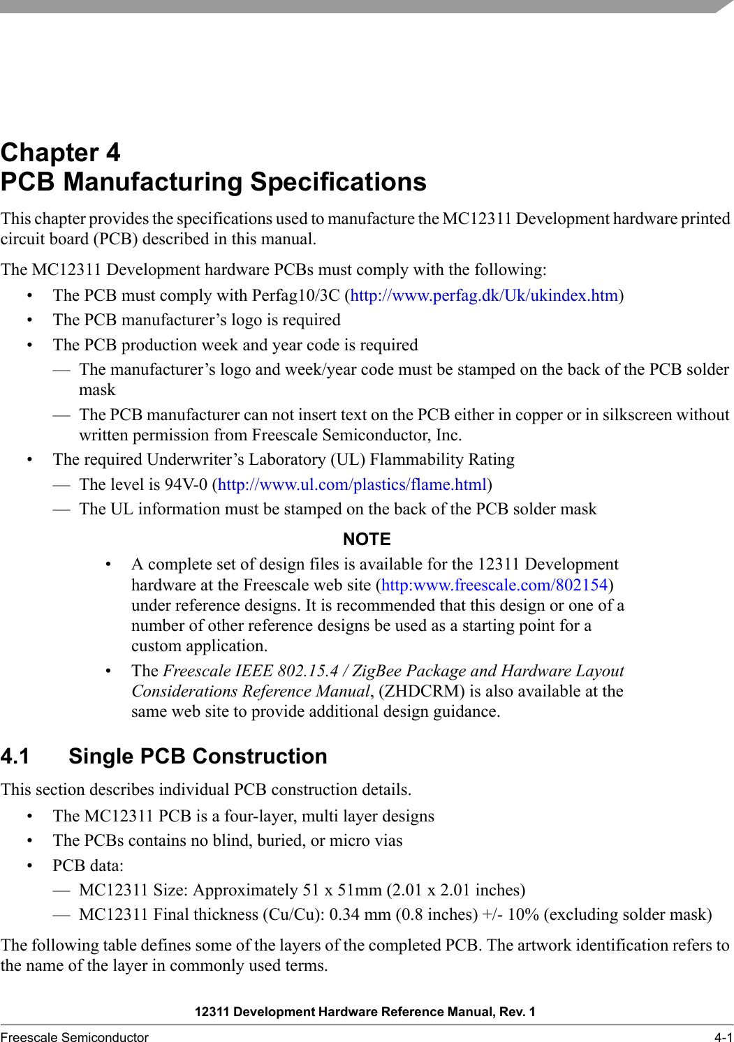 12311 Development Hardware Reference Manual, Rev. 1 Freescale Semiconductor 4-1Chapter 4  PCB Manufacturing SpecificationsThis chapter provides the specifications used to manufacture the MC12311 Development hardware printed circuit board (PCB) described in this manual.The MC12311 Development hardware PCBs must comply with the following:• The PCB must comply with Perfag10/3C (http://www.perfag.dk/Uk/ukindex.htm)• The PCB manufacturer’s logo is required• The PCB production week and year code is required— The manufacturer’s logo and week/year code must be stamped on the back of the PCB solder mask— The PCB manufacturer can not insert text on the PCB either in copper or in silkscreen without written permission from Freescale Semiconductor, Inc.• The required Underwriter’s Laboratory (UL) Flammability Rating— The level is 94V-0 (http://www.ul.com/plastics/flame.html)— The UL information must be stamped on the back of the PCB solder maskNOTE• A complete set of design files is available for the 12311 Development hardware at the Freescale web site (http:www.freescale.com/802154) under reference designs. It is recommended that this design or one of a number of other reference designs be used as a starting point for a custom application.• The Freescale IEEE 802.15.4 / ZigBee Package and Hardware Layout Considerations Reference Manual, (ZHDCRM) is also available at the same web site to provide additional design guidance.4.1 Single PCB ConstructionThis section describes individual PCB construction details.• The MC12311 PCB is a four-layer, multi layer designs• The PCBs contains no blind, buried, or micro vias• PCB data:— MC12311 Size: Approximately 51 x 51mm (2.01 x 2.01 inches)— MC12311 Final thickness (Cu/Cu): 0.34 mm (0.8 inches) +/- 10% (excluding solder mask)The following table defines some of the layers of the completed PCB. The artwork identification refers to the name of the layer in commonly used terms.