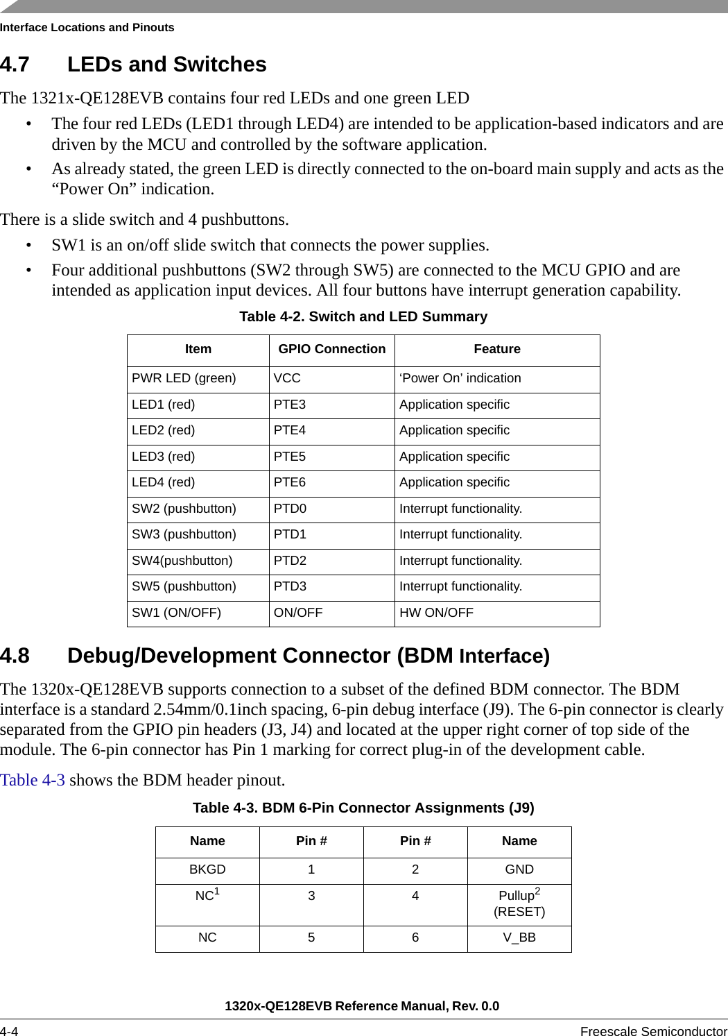 Interface Locations and Pinouts1320x-QE128EVB Reference Manual, Rev. 0.0 4-4 Freescale Semiconductor4.7 LEDs and SwitchesThe 1321x-QE128EVB contains four red LEDs and one green LED• The four red LEDs (LED1 through LED4) are intended to be application-based indicators and are driven by the MCU and controlled by the software application.• As already stated, the green LED is directly connected to the on-board main supply and acts as the “Power On” indication. There is a slide switch and 4 pushbuttons.• SW1 is an on/off slide switch that connects the power supplies.• Four additional pushbuttons (SW2 through SW5) are connected to the MCU GPIO and are intended as application input devices. All four buttons have interrupt generation capability.4.8 Debug/Development Connector (BDM Interface)The 1320x-QE128EVB supports connection to a subset of the defined BDM connector. The BDM interface is a standard 2.54mm/0.1inch spacing, 6-pin debug interface (J9). The 6-pin connector is clearly separated from the GPIO pin headers (J3, J4) and located at the upper right corner of top side of the module. The 6-pin connector has Pin 1 marking for correct plug-in of the development cable. Table 4-3 shows the BDM header pinout.Table 4-2. Switch and LED SummaryItem GPIO Connection FeaturePWR LED (green) VCC ‘Power On’ indicationLED1 (red) PTE3 Application specificLED2 (red) PTE4 Application specificLED3 (red) PTE5 Application specificLED4 (red) PTE6 Application specificSW2 (pushbutton) PTD0 Interrupt functionality.SW3 (pushbutton) PTD1 Interrupt functionality.SW4(pushbutton) PTD2 Interrupt functionality.SW5 (pushbutton) PTD3 Interrupt functionality. SW1 (ON/OFF) ON/OFF HW ON/OFFTable 4-3. BDM 6-Pin Connector Assignments (J9)Name Pin # Pin # NameBKGD 1 2 GNDNC13 4 Pullup2(RESET)NC 5 6 V_BB